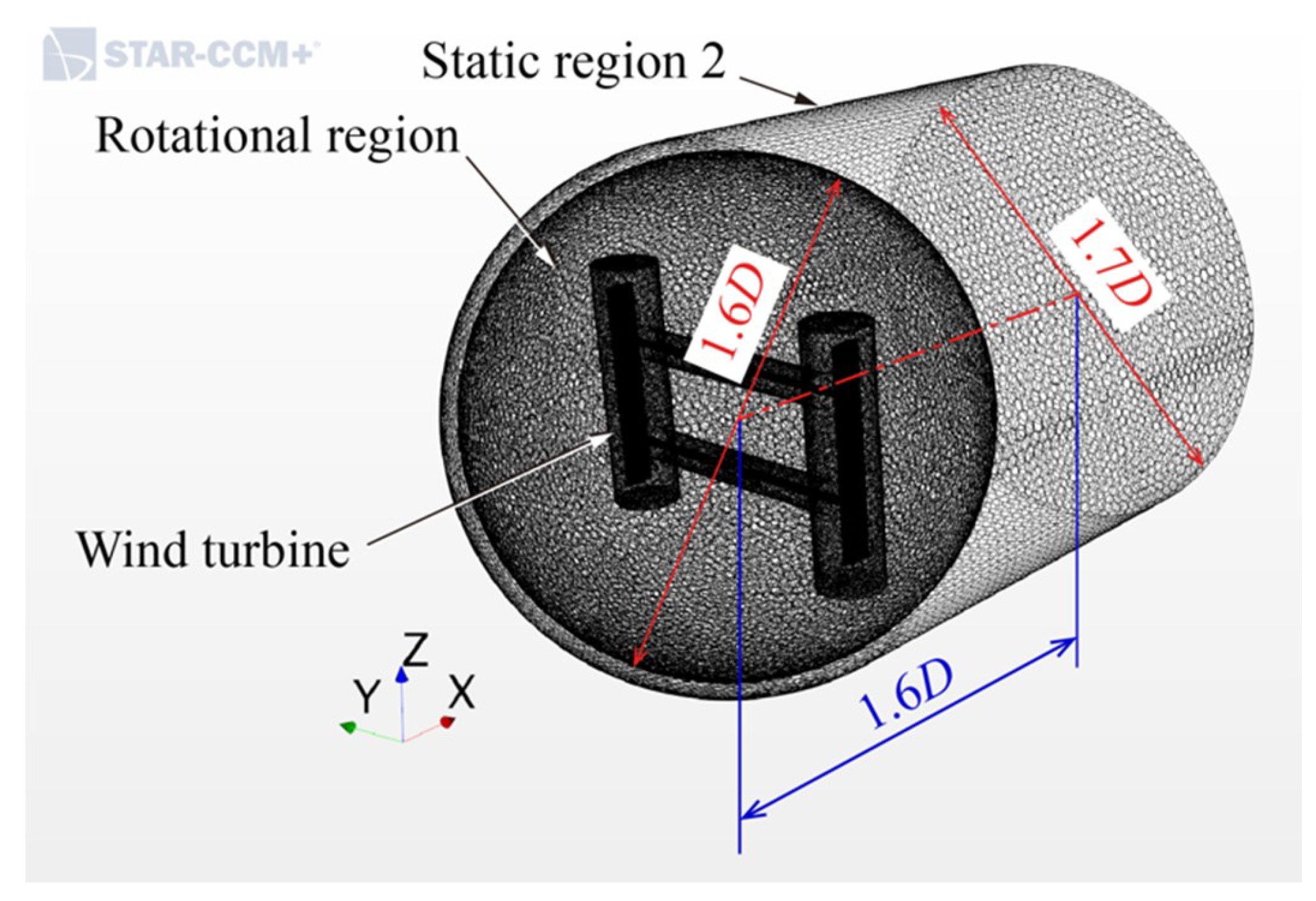 Energies 12 02106 g004