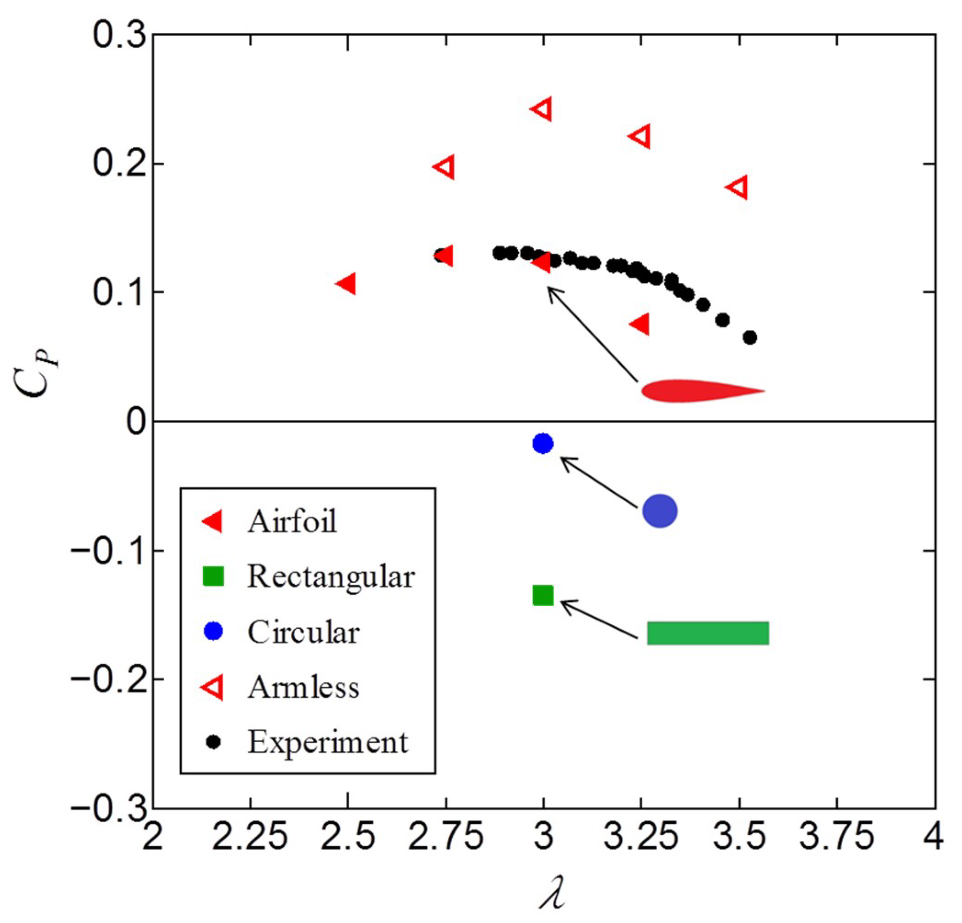 Energies 12 02106 g007