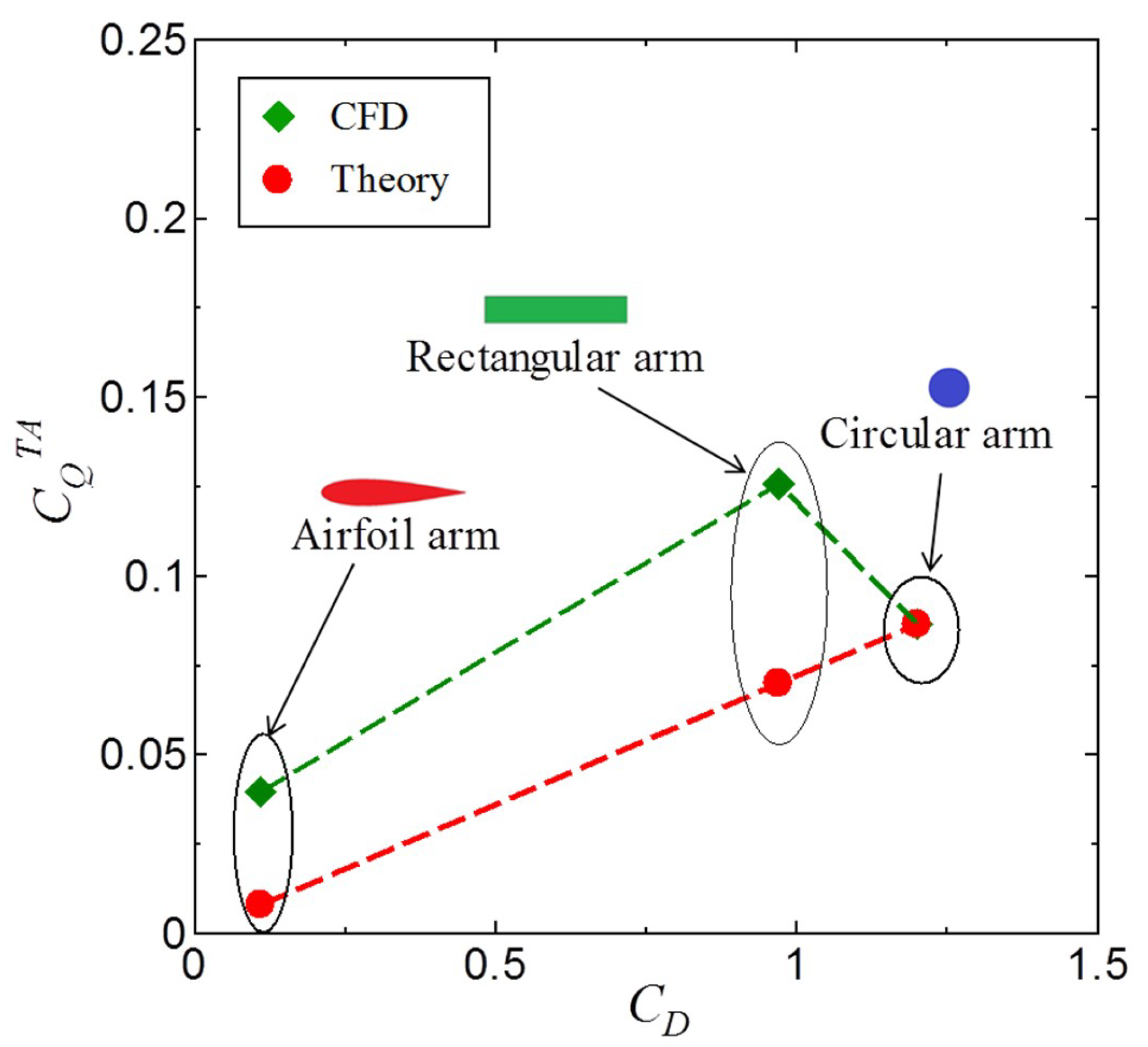 Energies 12 02106 g008