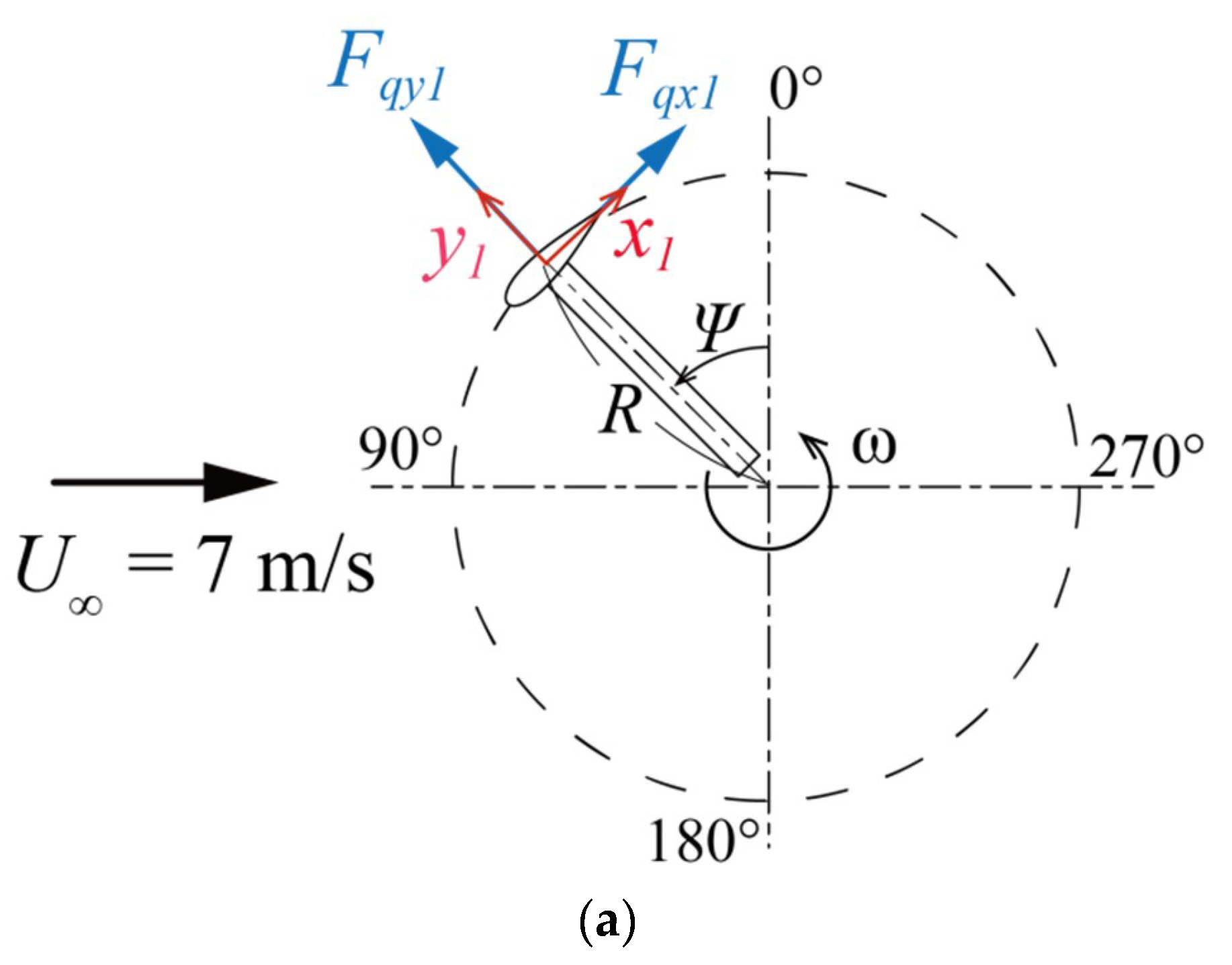 Energies 12 02106 g009a