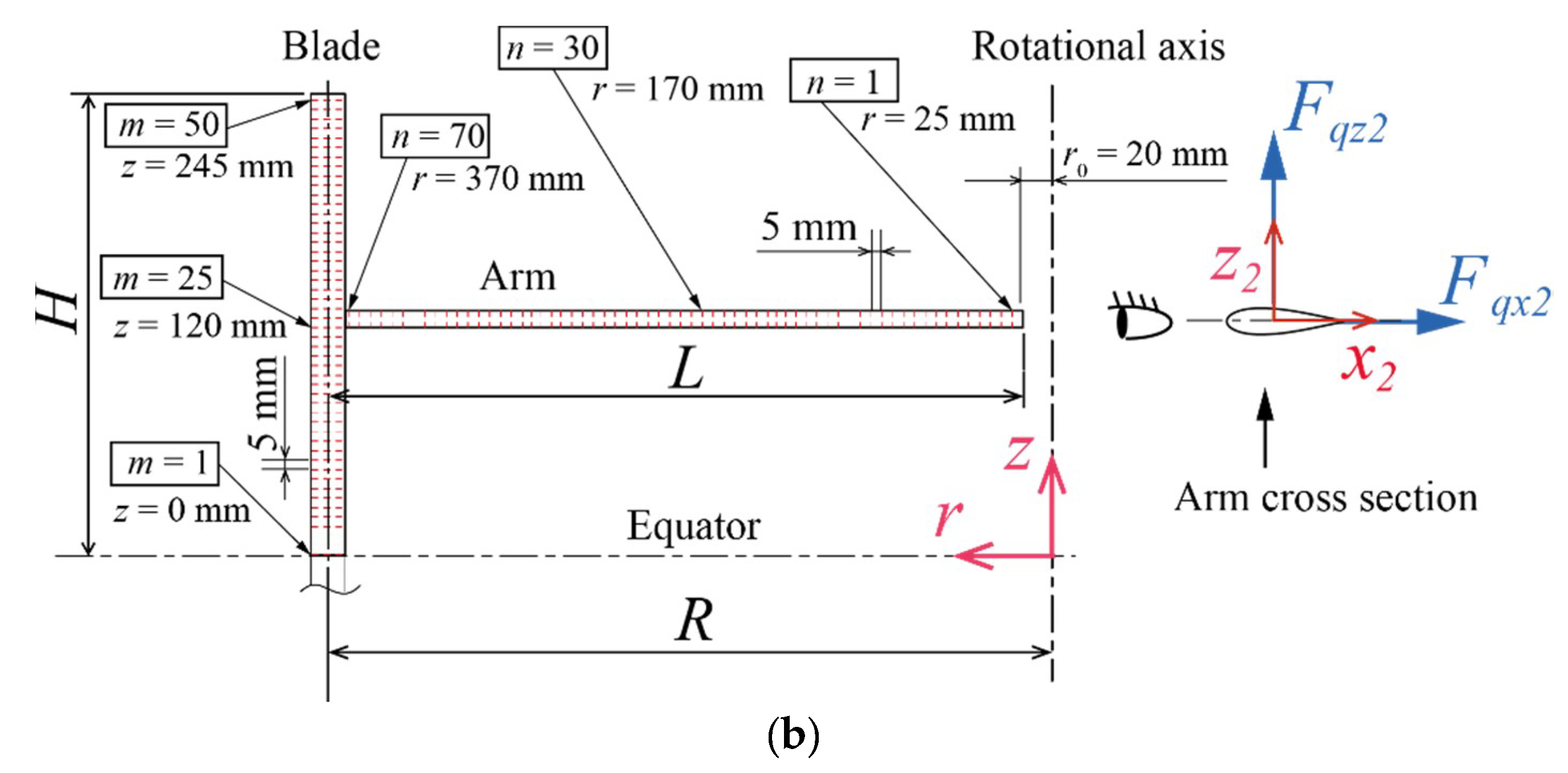 Energies 12 02106 g009b