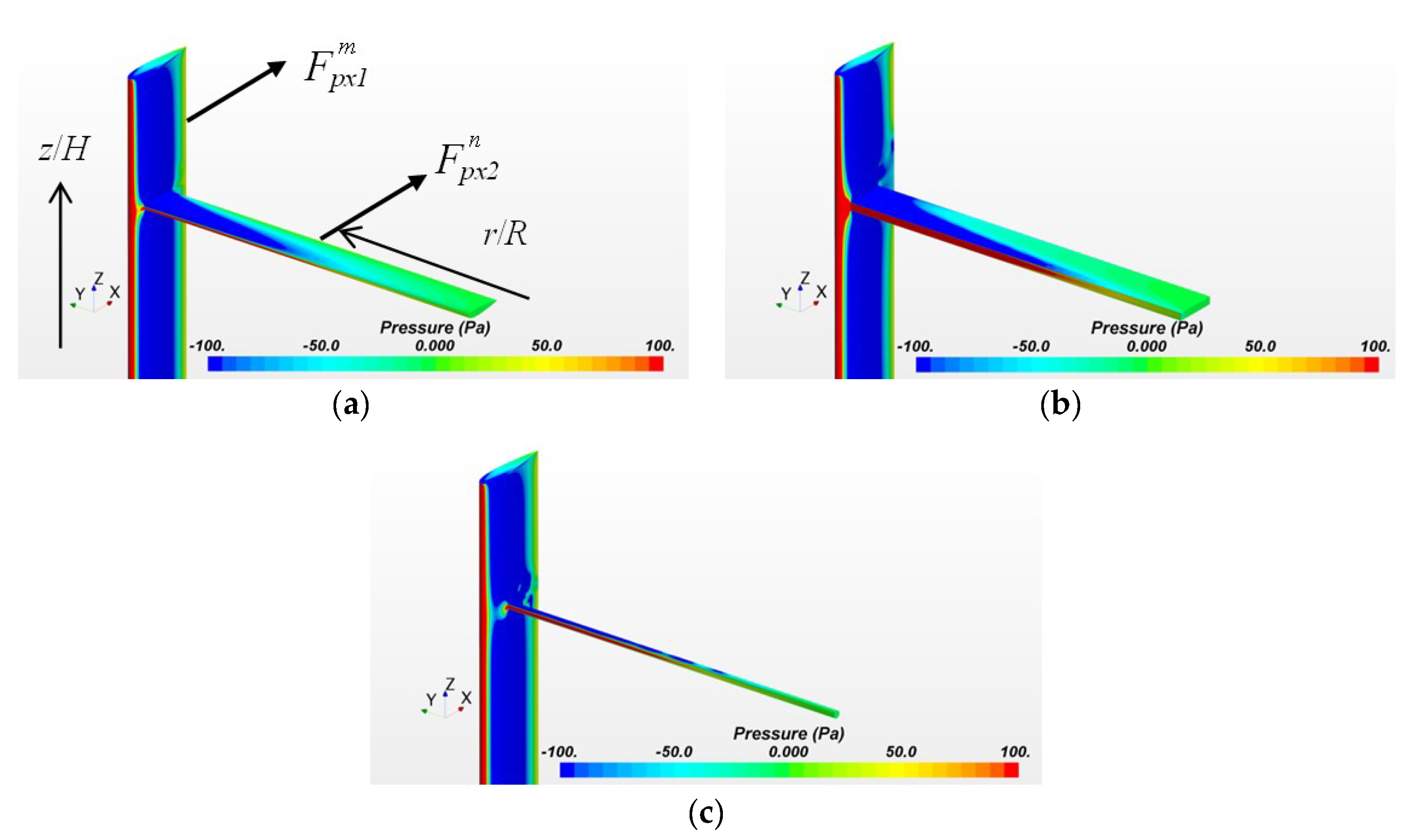 Energies 12 02106 g011