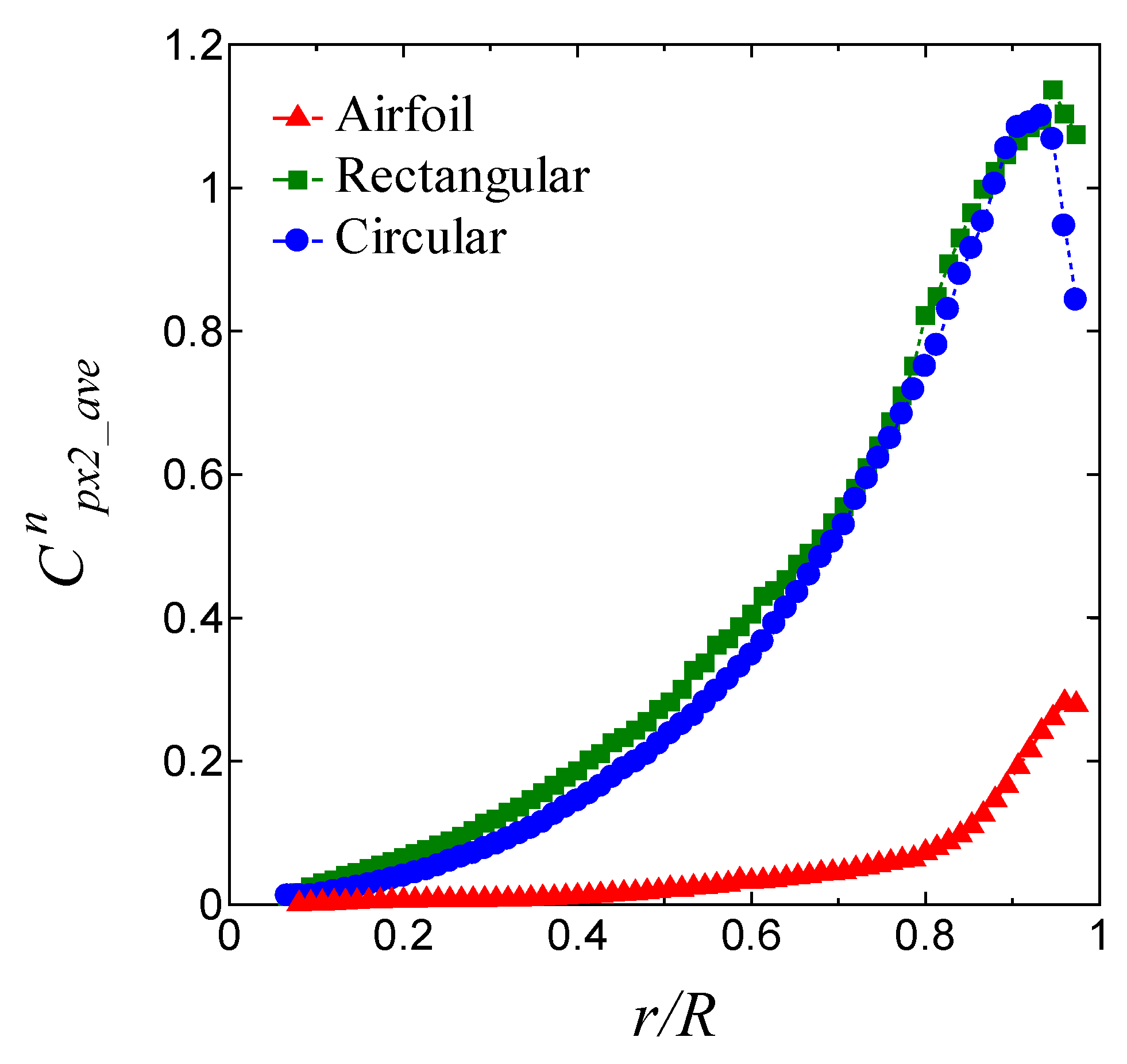 Energies 12 02106 g014