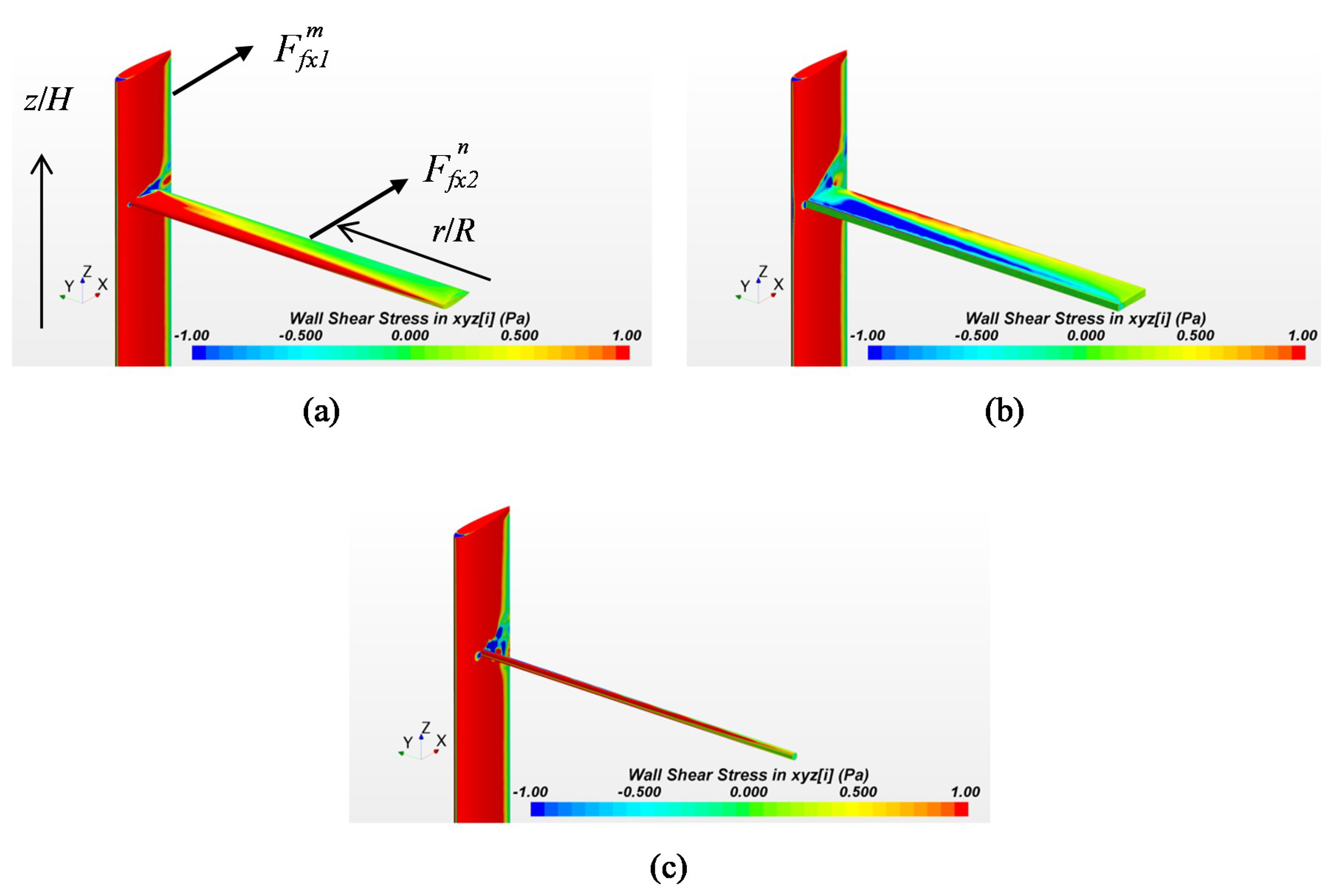 Energies 12 02106 g016