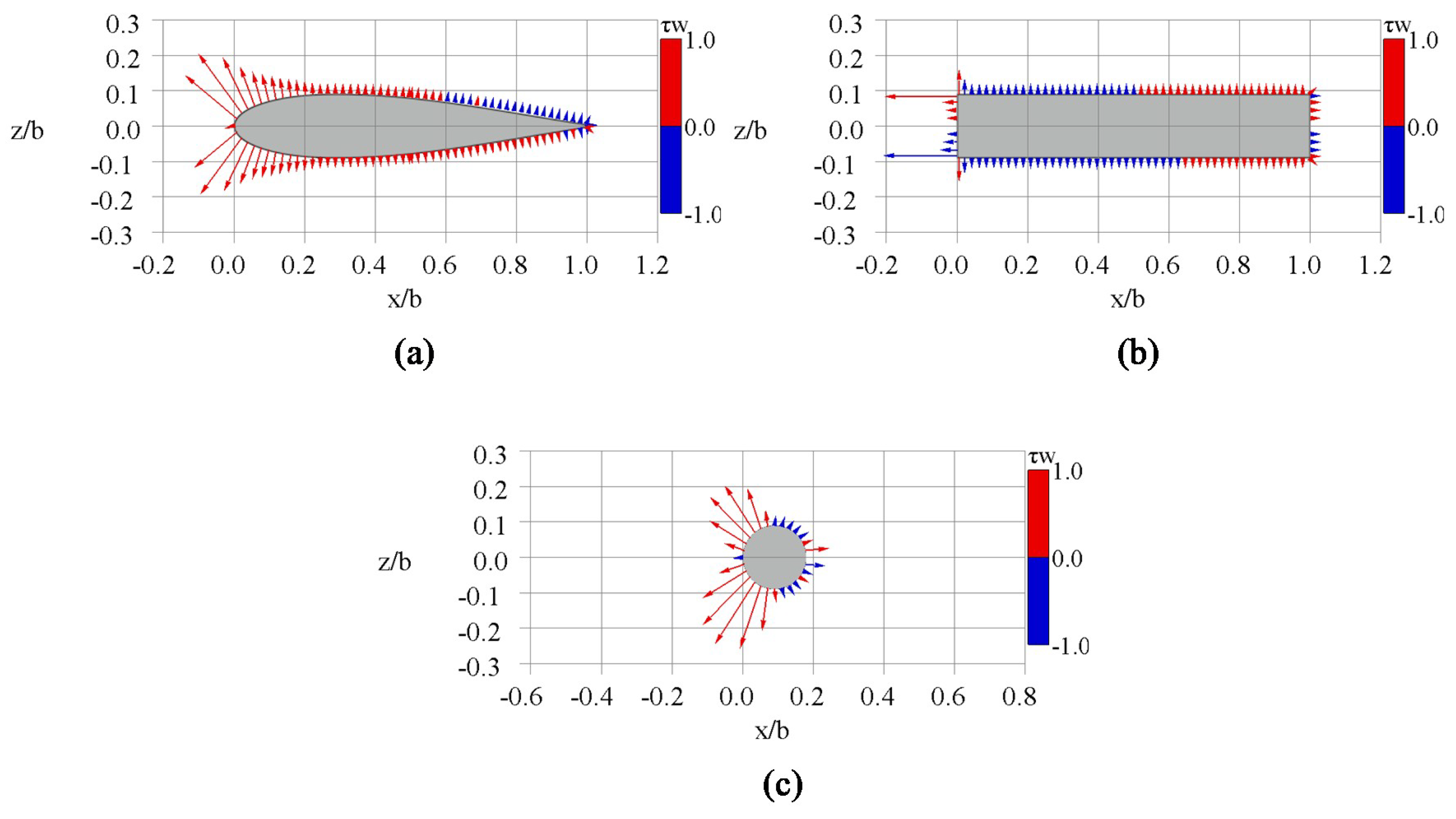 Energies 12 02106 g017