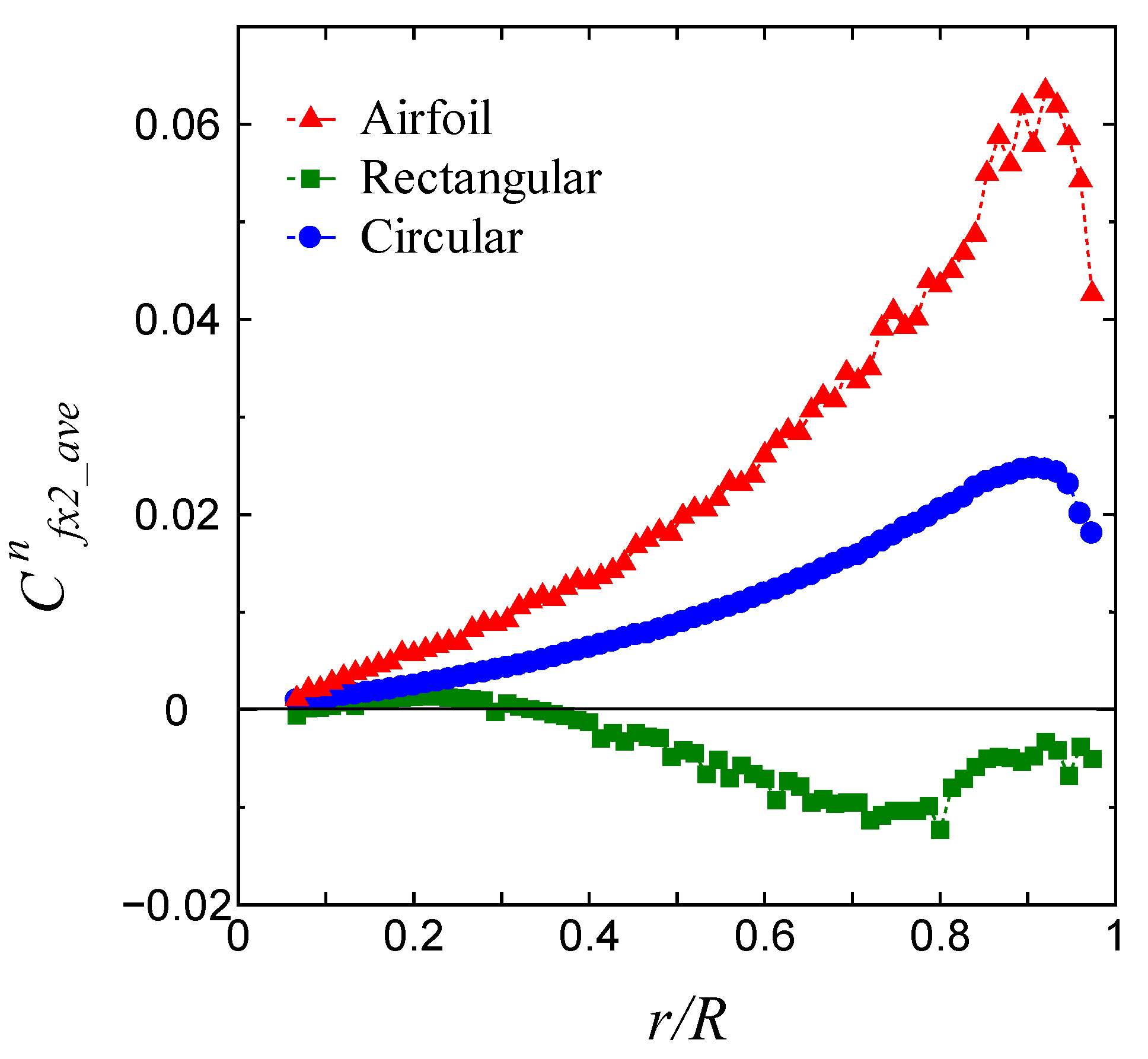 Energies 12 02106 g019