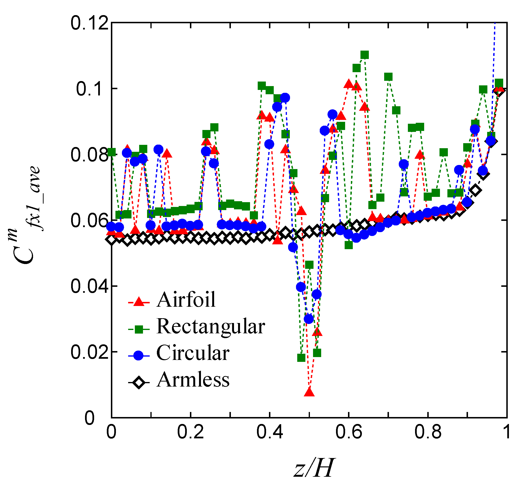Energies 12 02106 g020