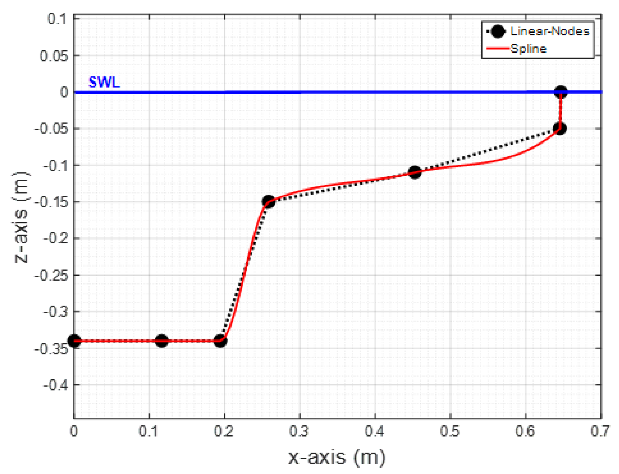 Energies 12 02108 g002