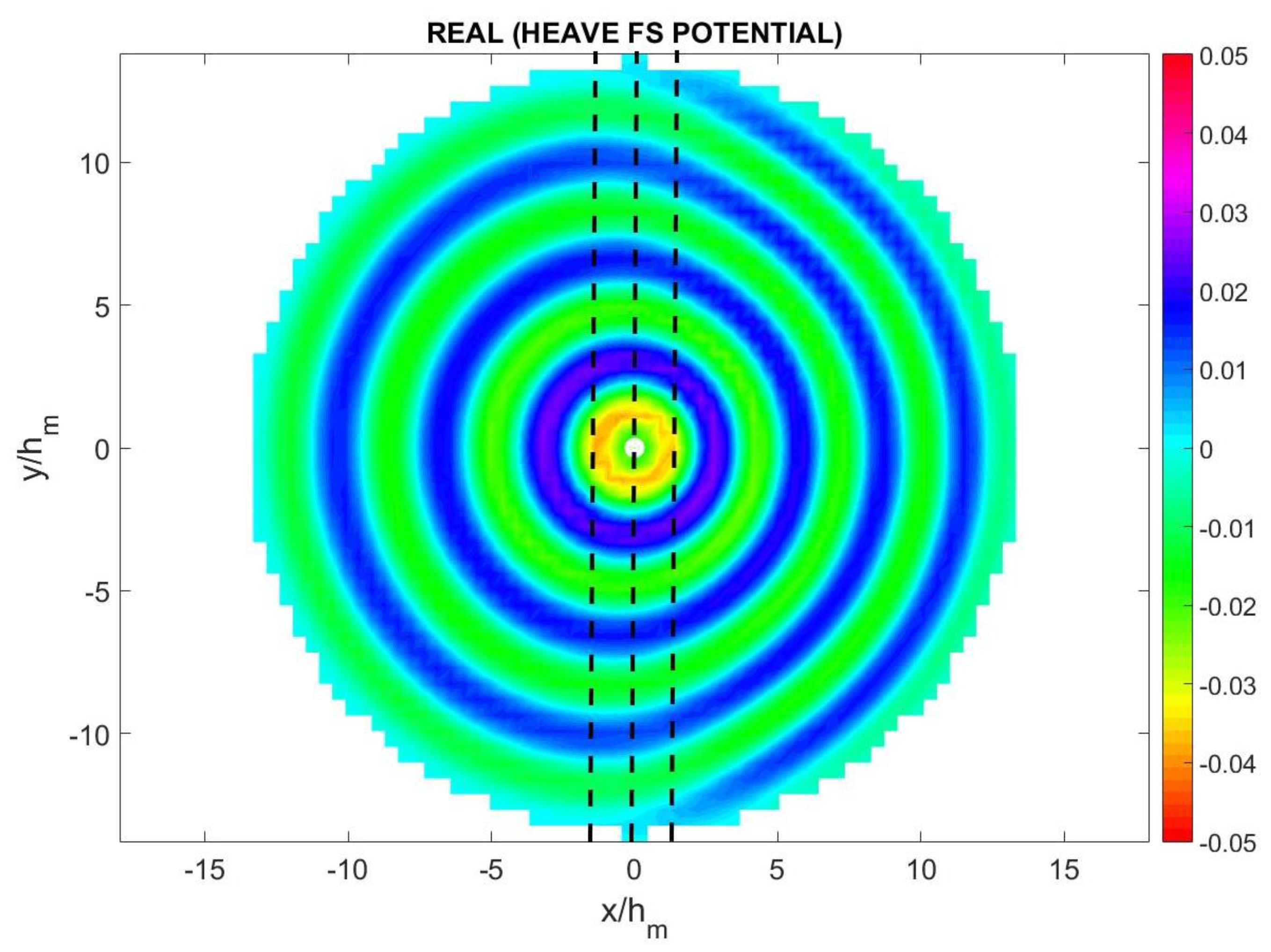 Energies 12 02108 g006
