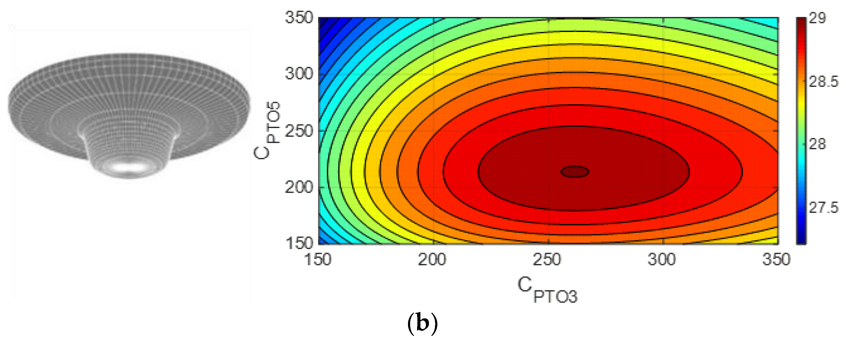 Energies 12 02108 g008b