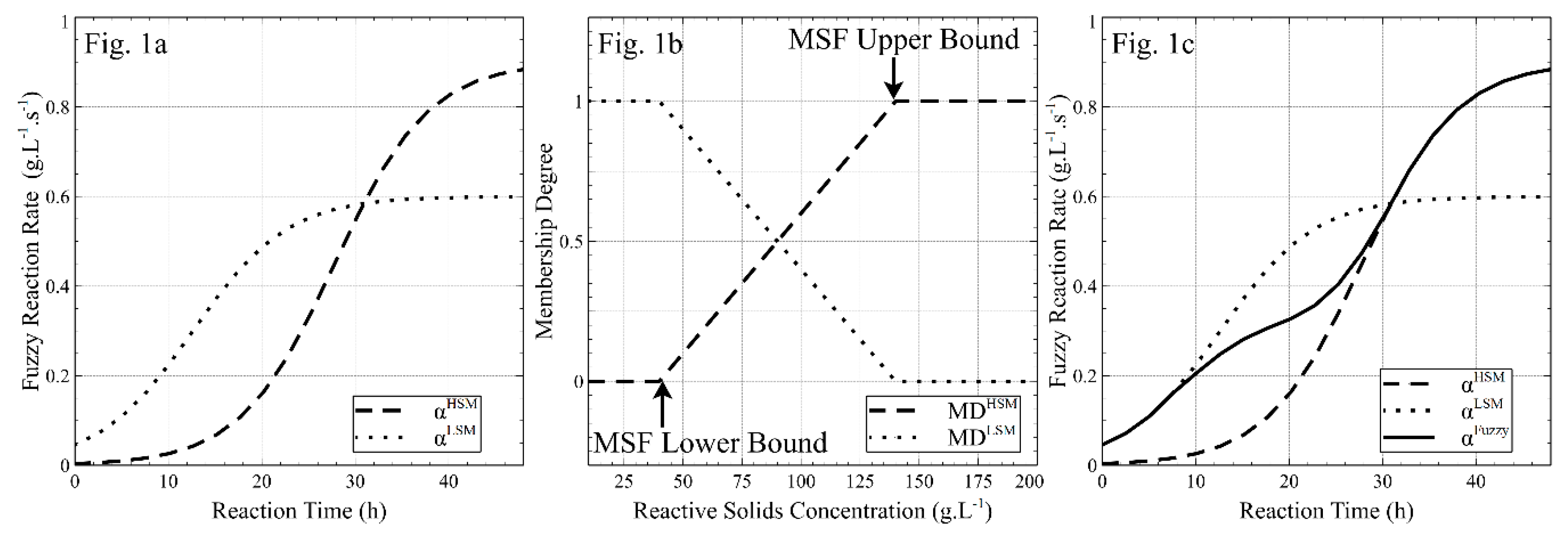 Energies 12 02110 g001