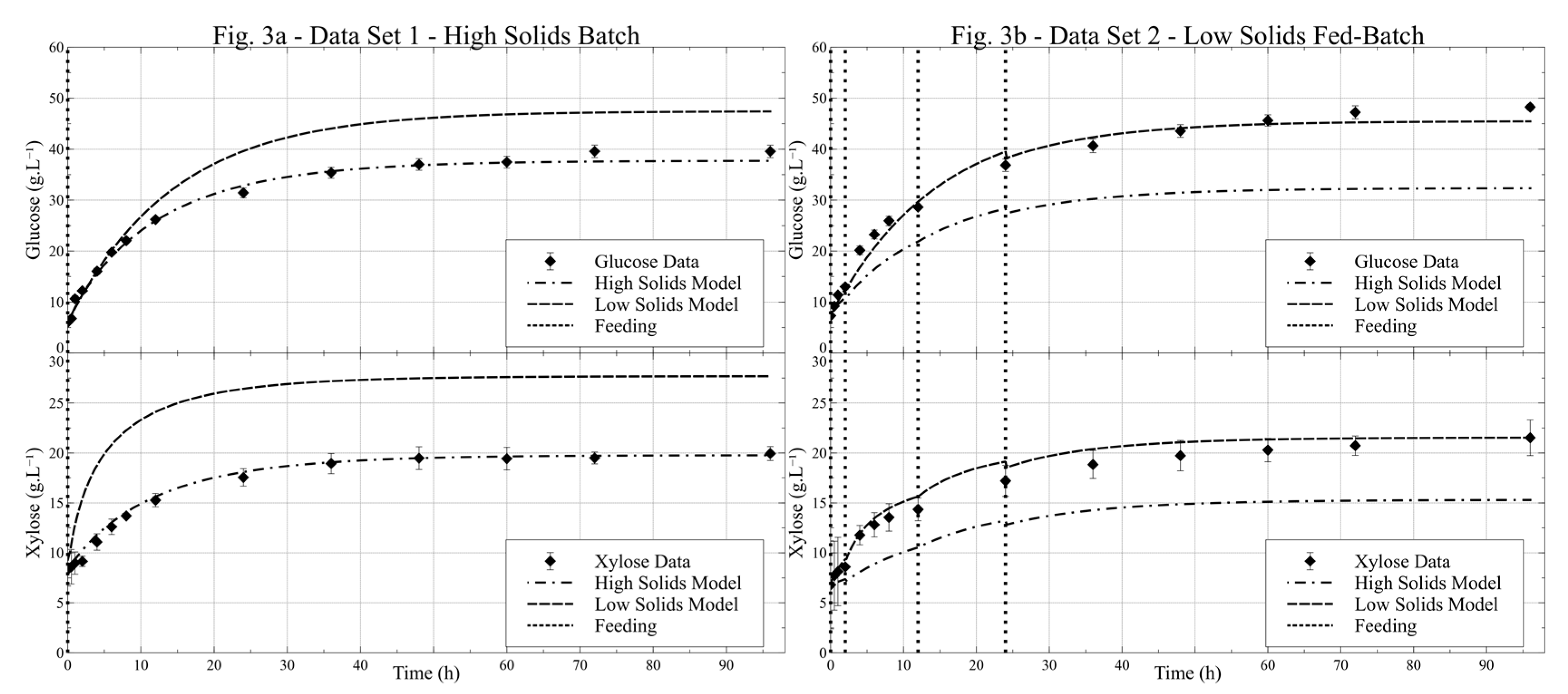 Energies 12 02110 g003