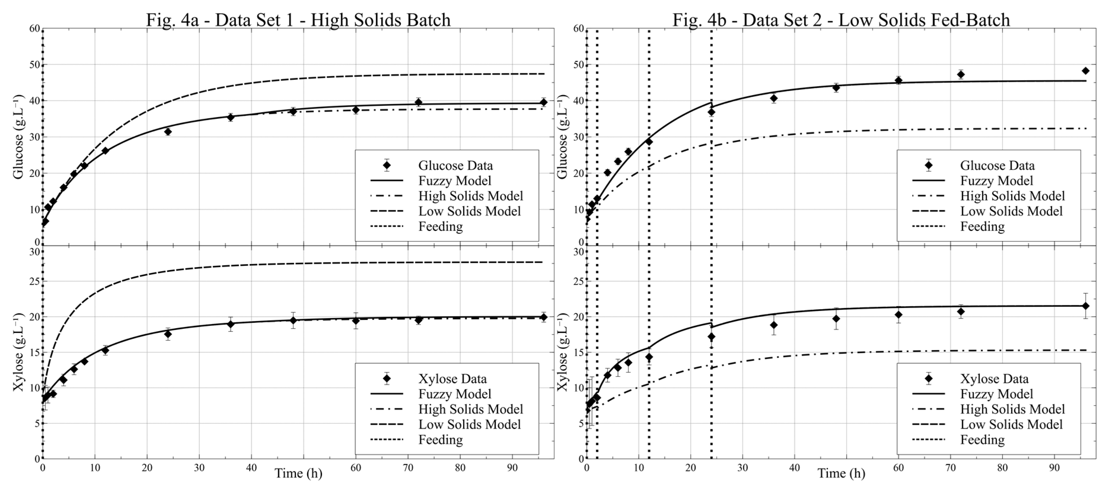 Energies 12 02110 g004