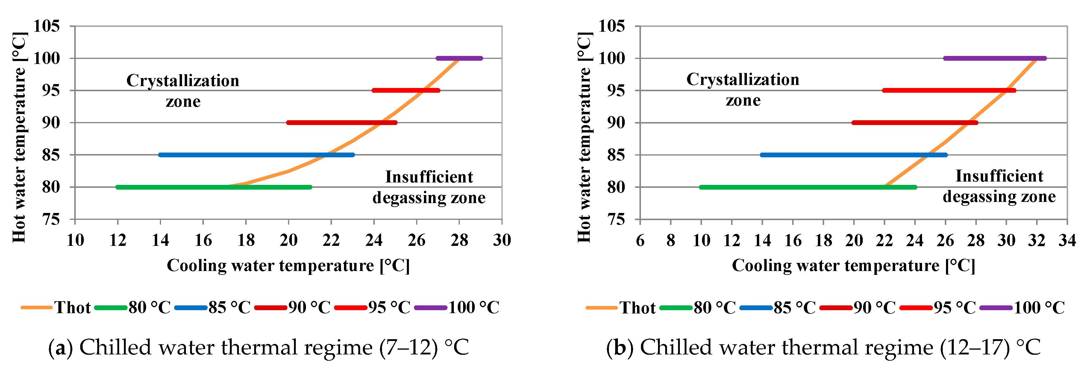 Energies 12 02113 g013 Energies 12 02113 g013