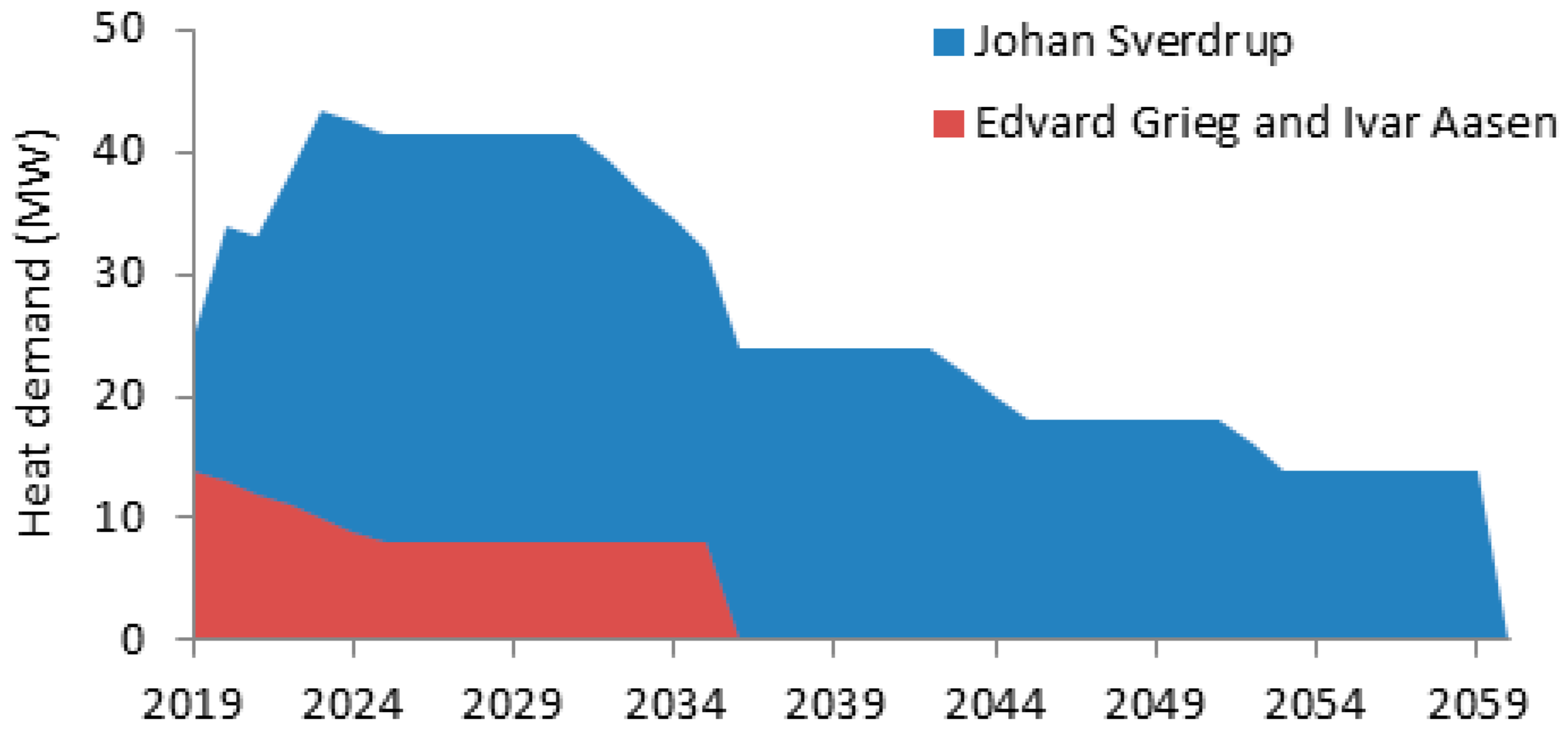 Energies 12 02114 g002 Energies 12 02114 g002