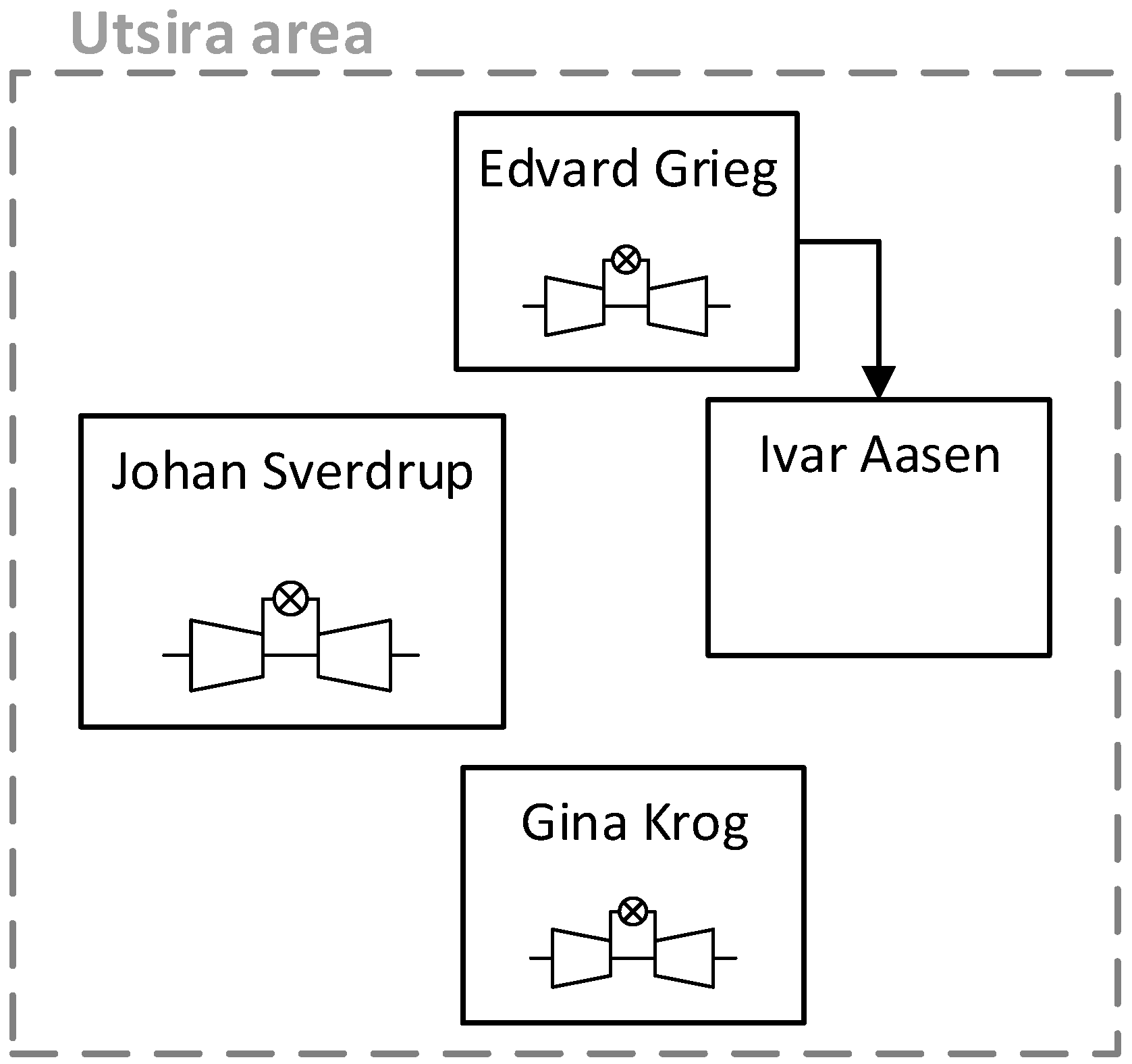 Energies 12 02114 g003 Energies 12 02114 g003