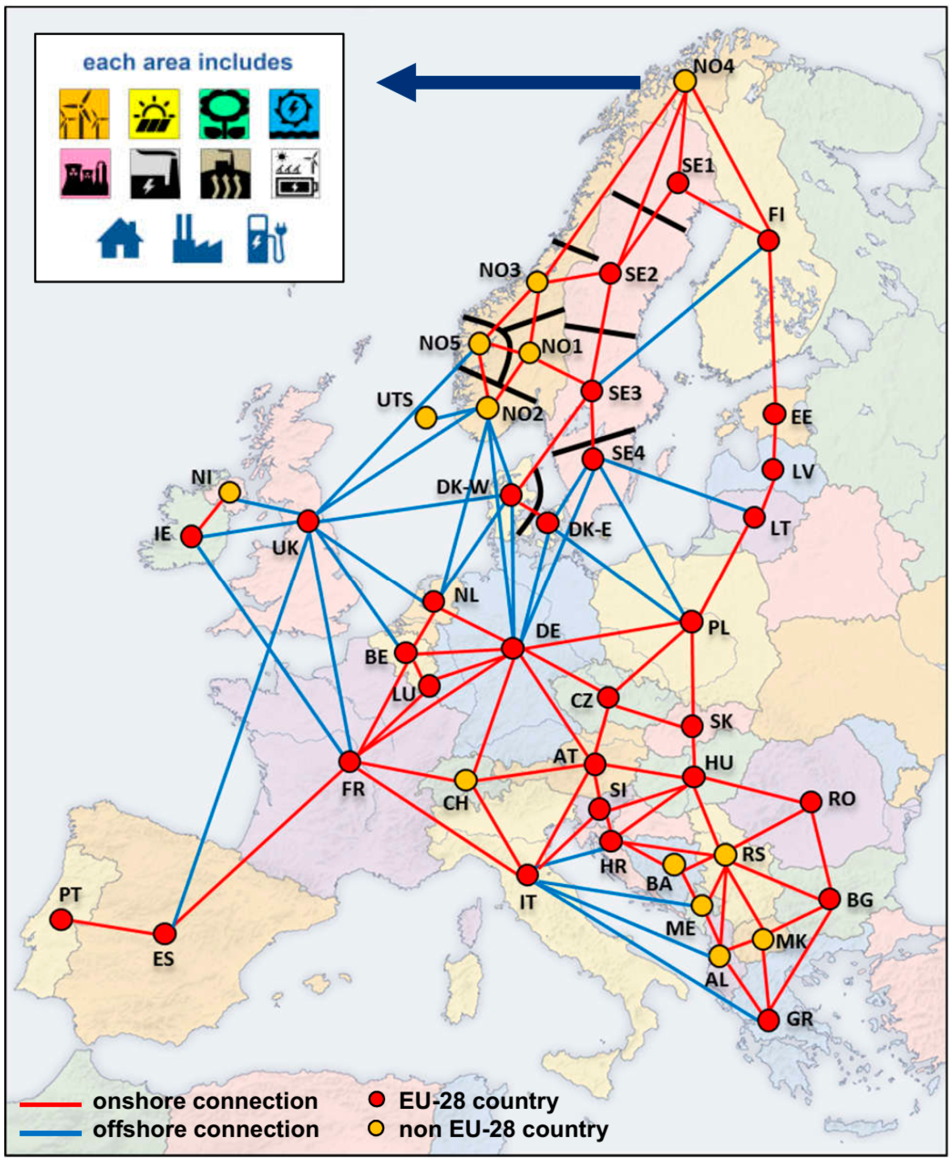 Energies 12 02114 g007 Energies 12 02114 g007