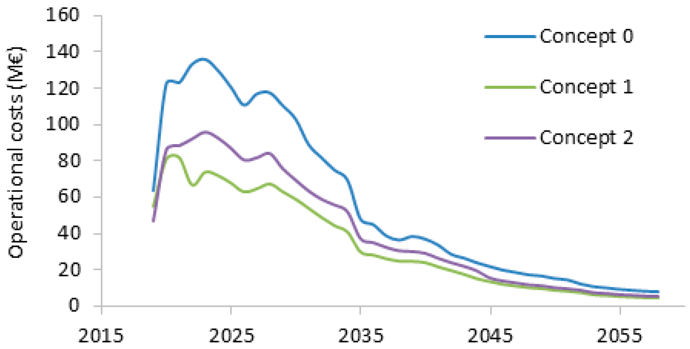 Energies 12 02114 g014 Energies 12 02114 g014