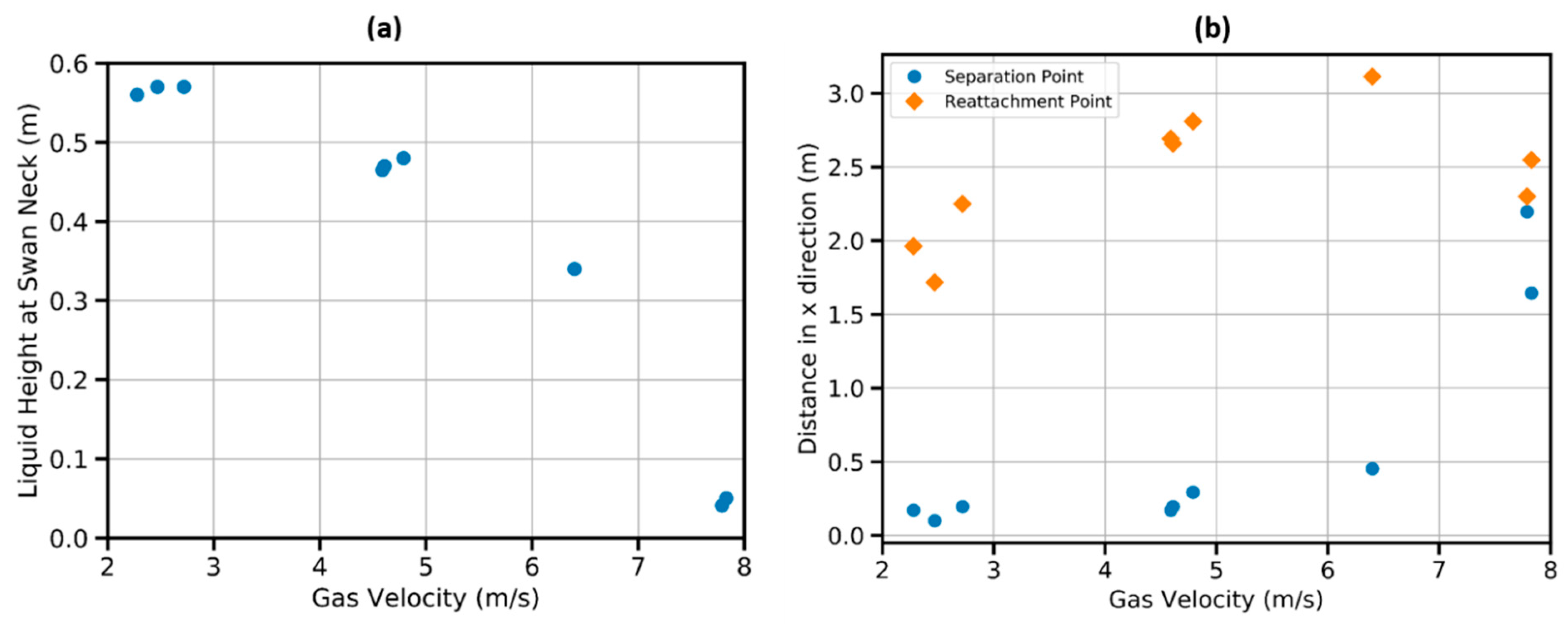 Energies 12 02116 g006 Energies 12 02116 g006