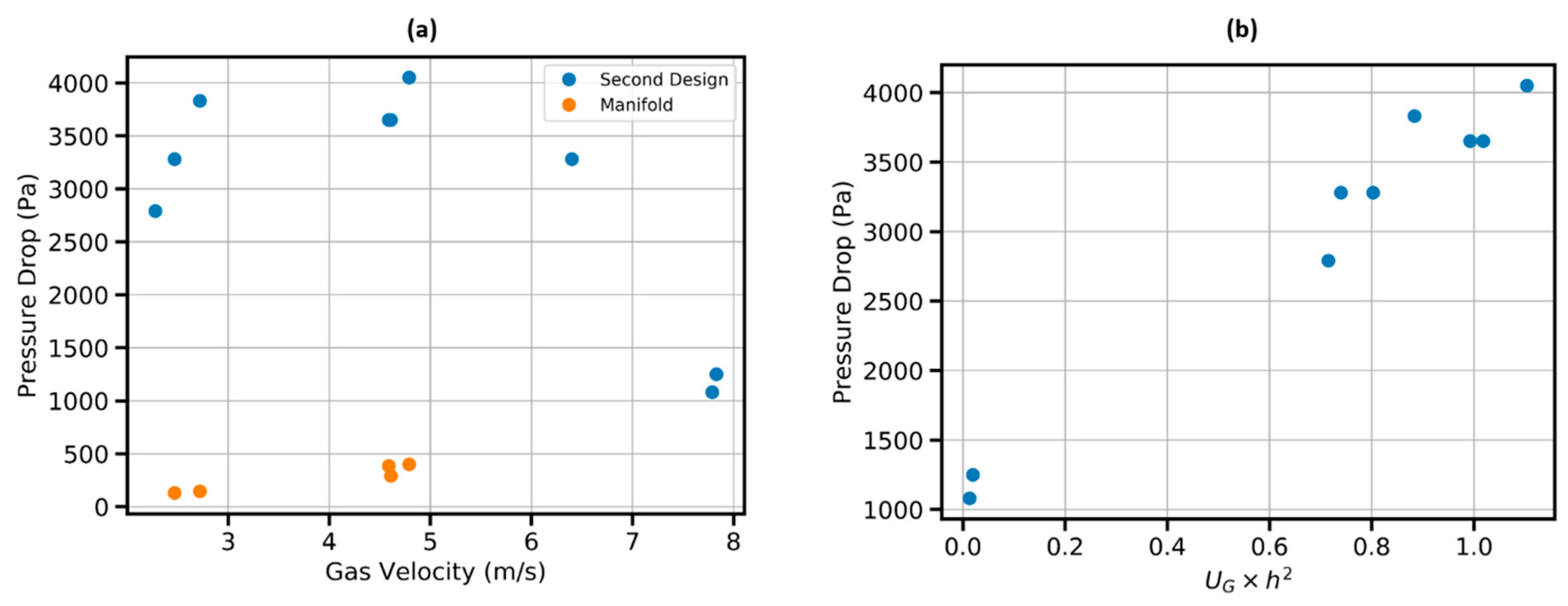 Energies 12 02116 g013 Energies 12 02116 g013