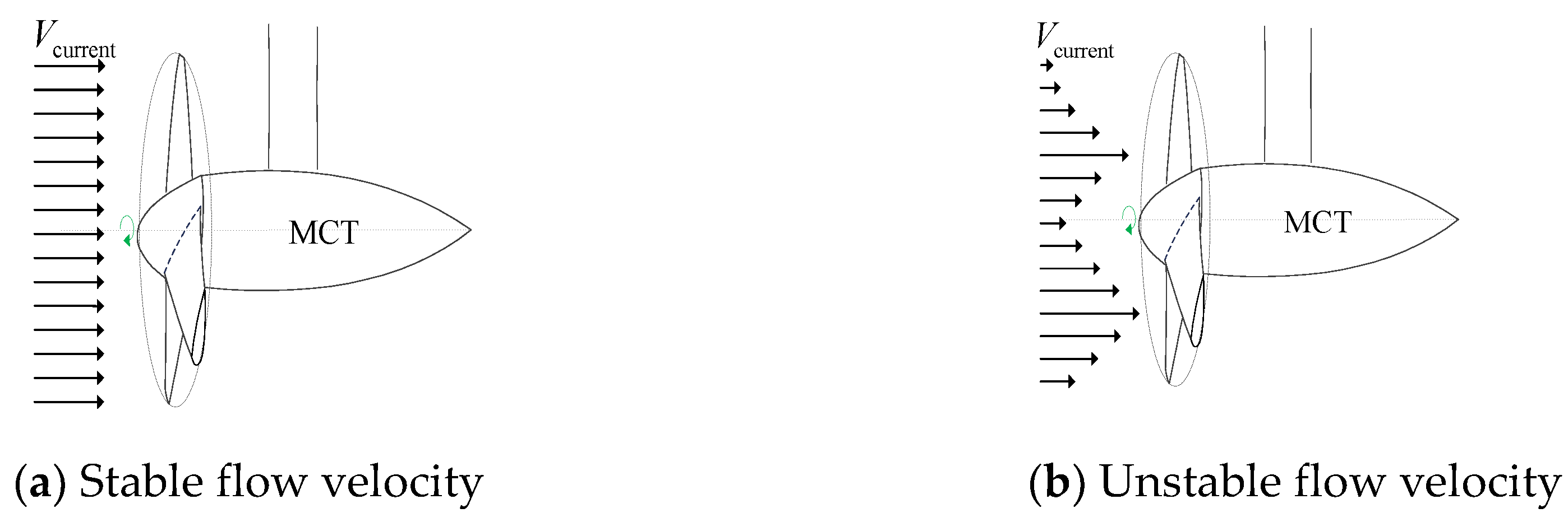 Energies 12 02117 g004