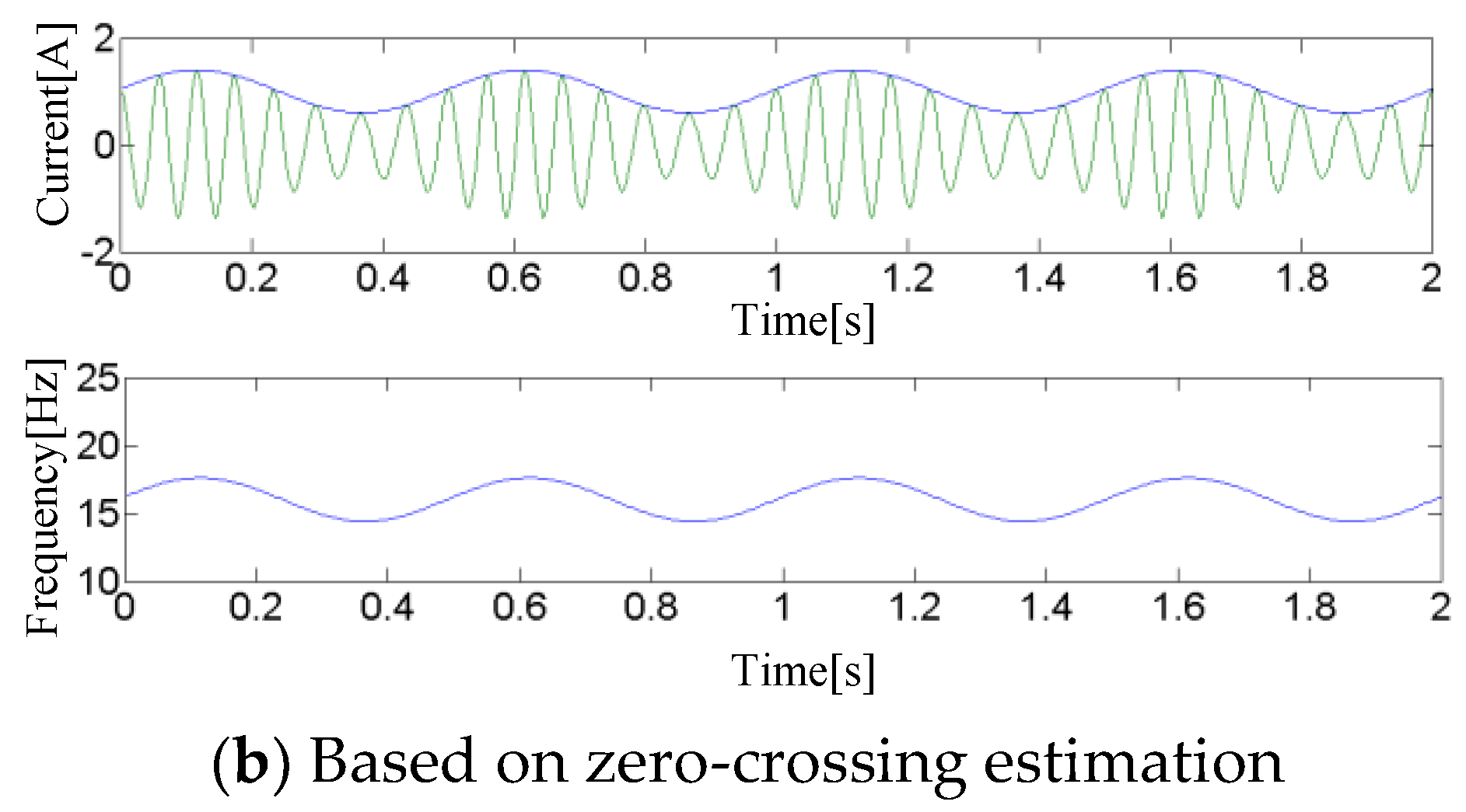 Energies 12 02117 g008b