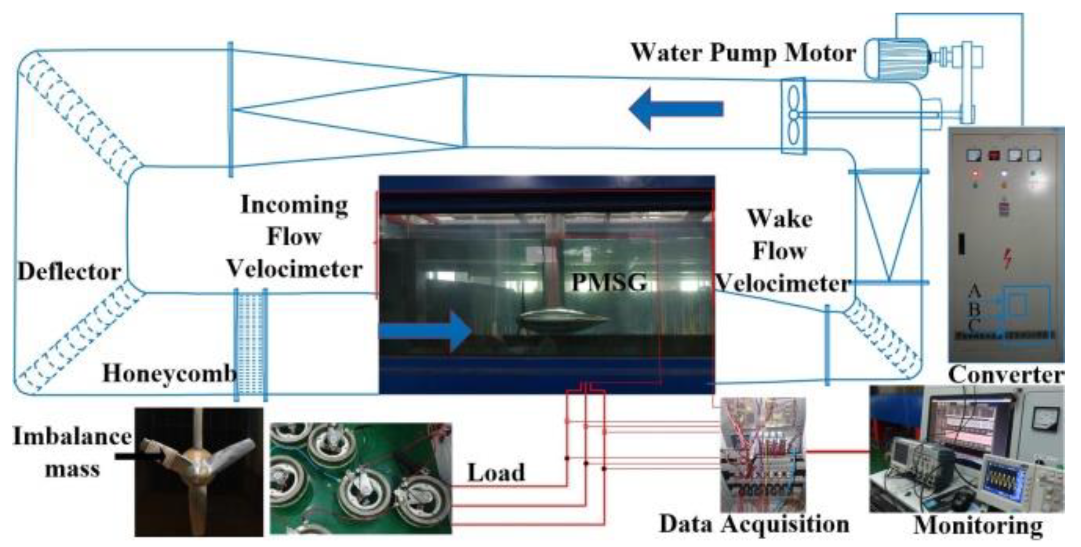 Energies 12 02117 g009