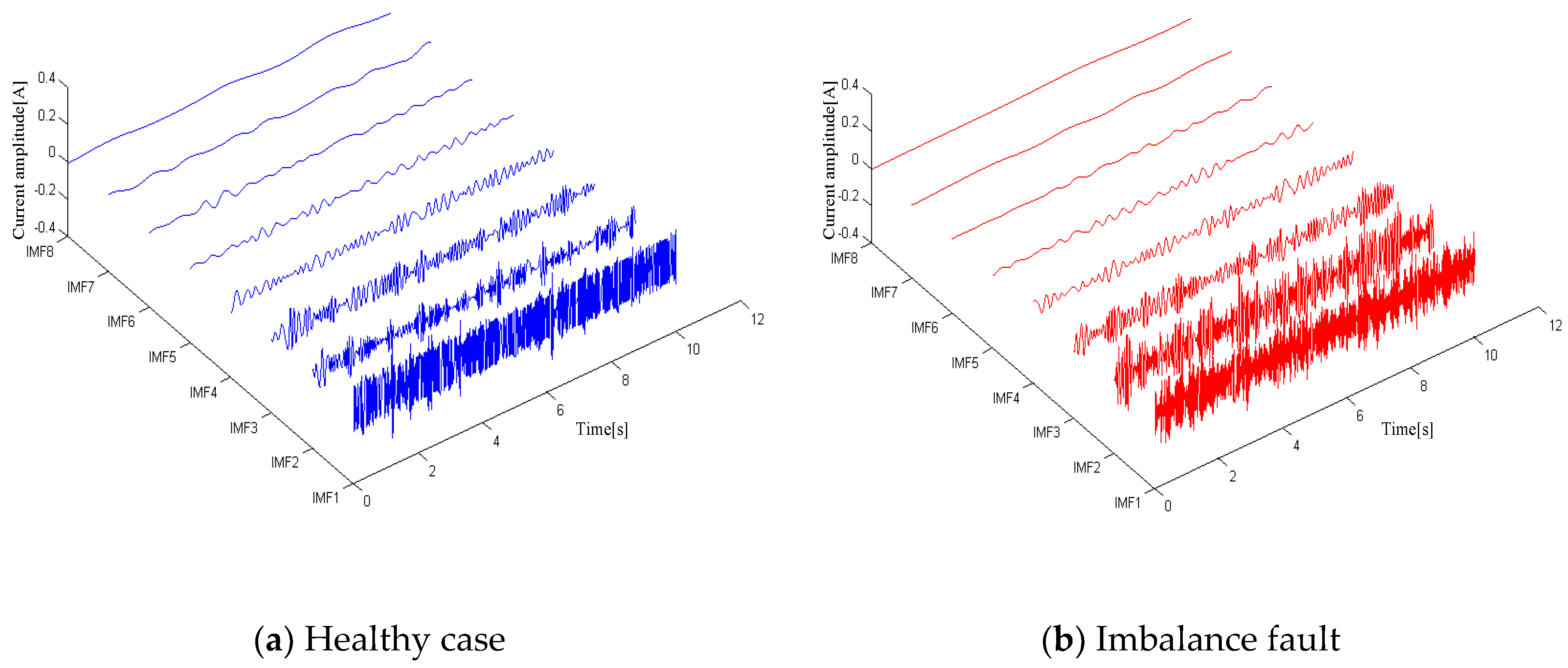 Energies 12 02117 g012