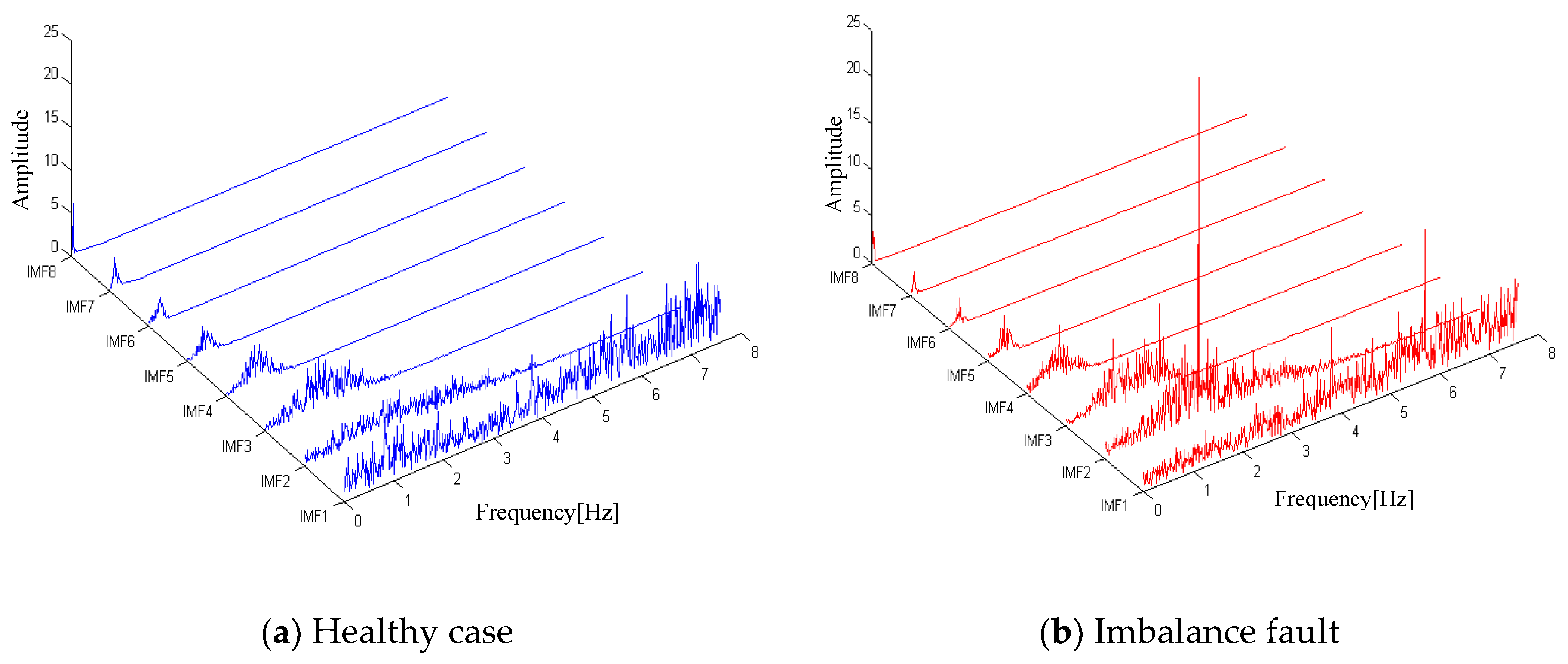 Energies 12 02117 g013