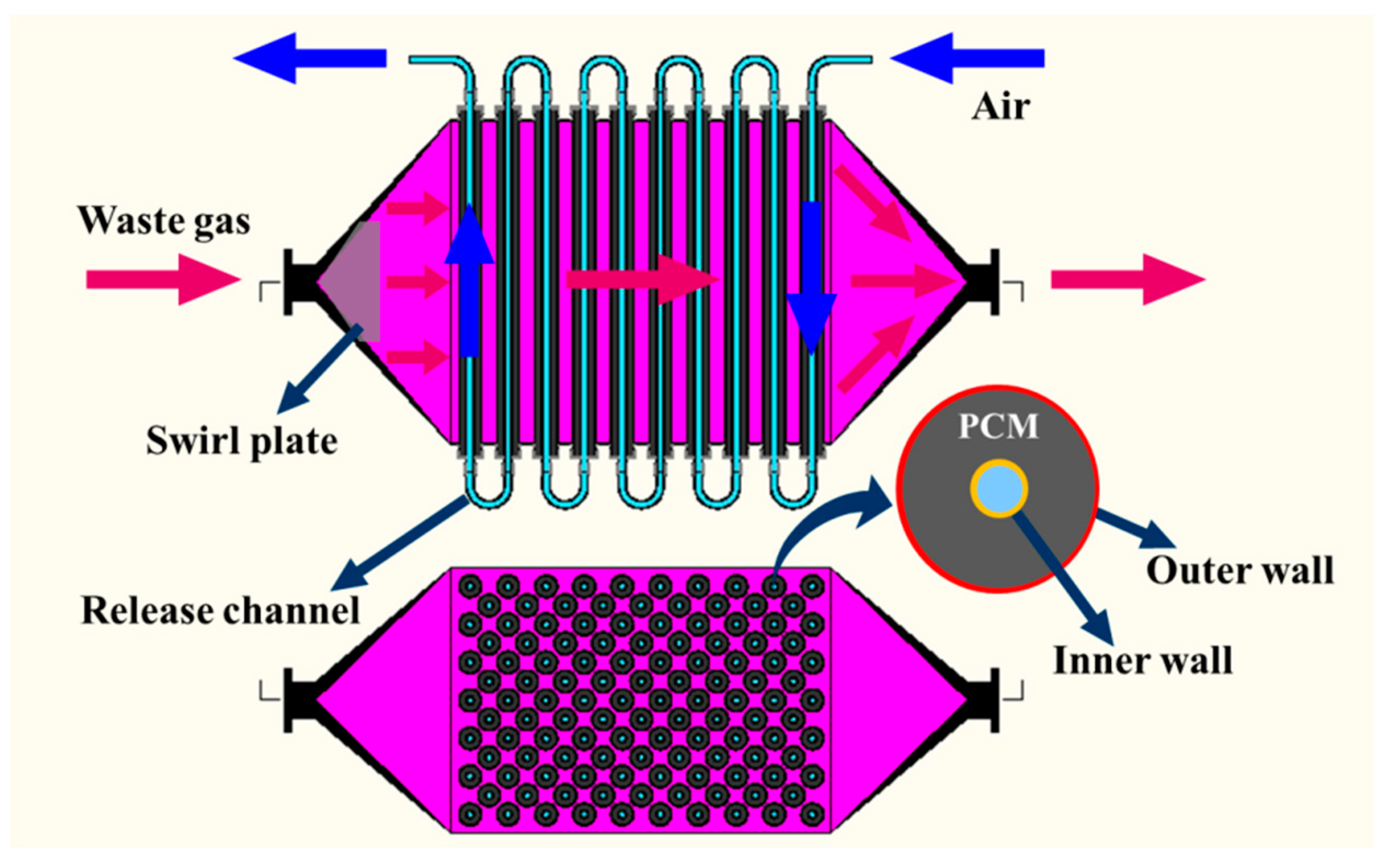 Energies 12 02121 g004 Energies 12 02121 g004