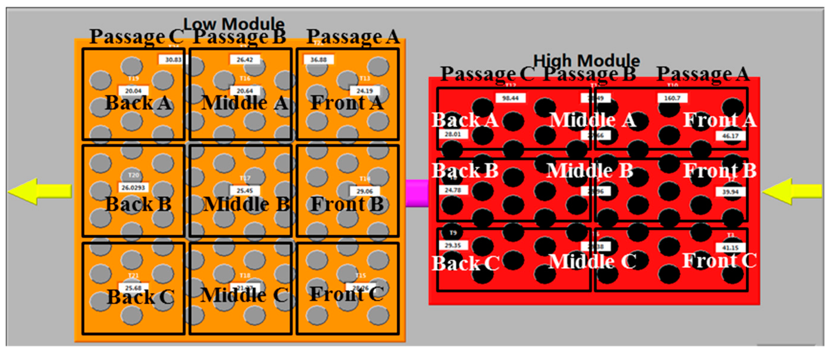 Energies 12 02121 g005 Energies 12 02121 g005