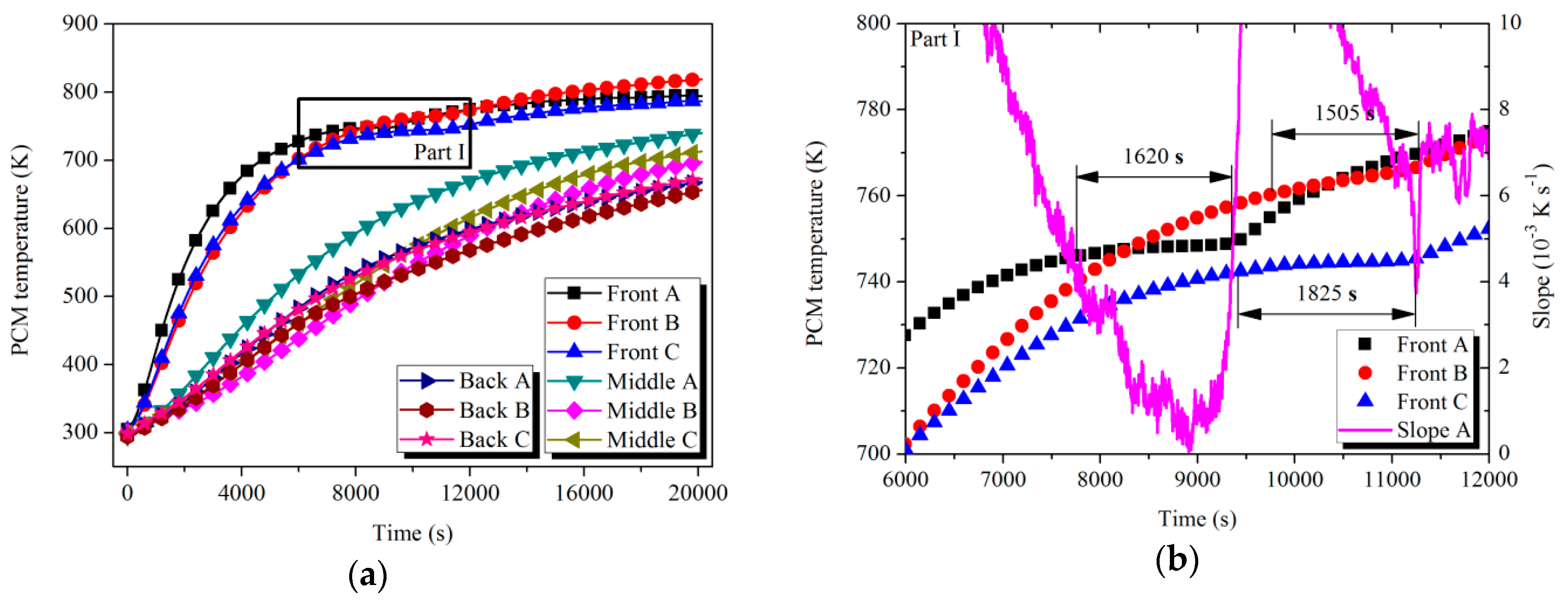Energies 12 02121 g008 Energies 12 02121 g008