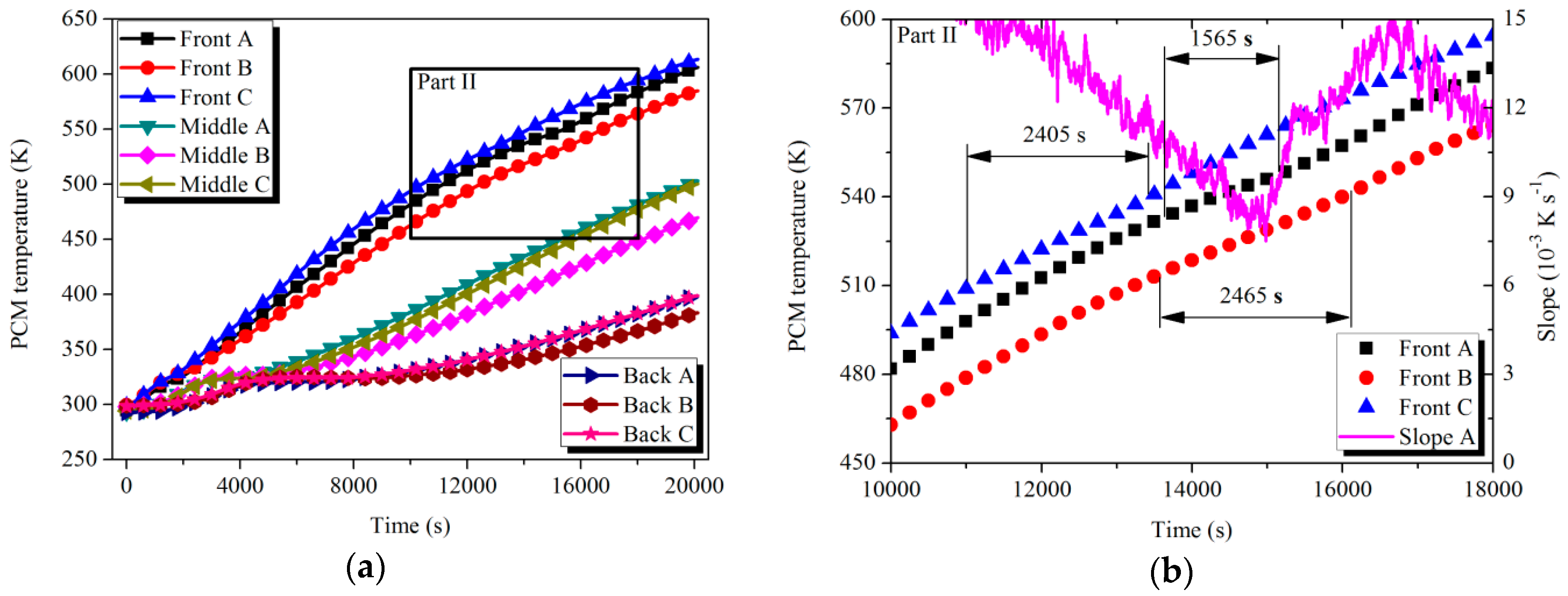 Energies 12 02121 g009 Energies 12 02121 g009