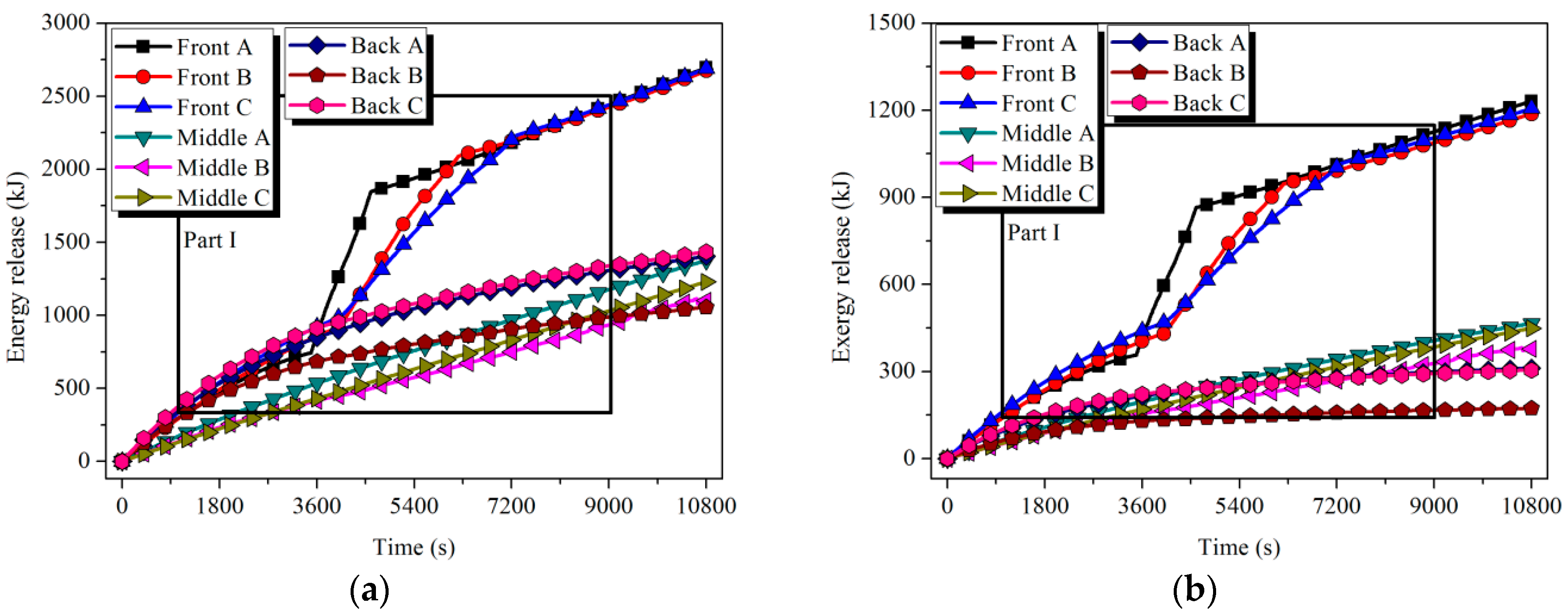 Energies 12 02121 g015 Energies 12 02121 g015