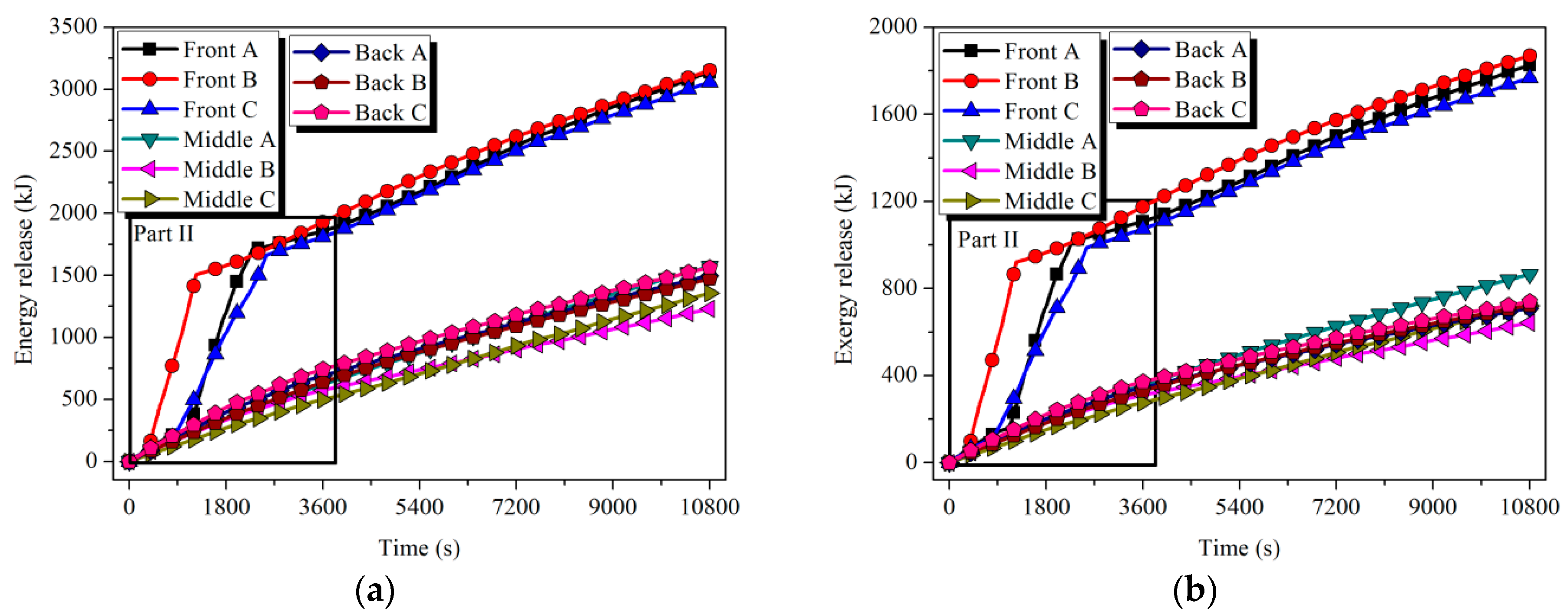 Energies 12 02121 g016 Energies 12 02121 g016