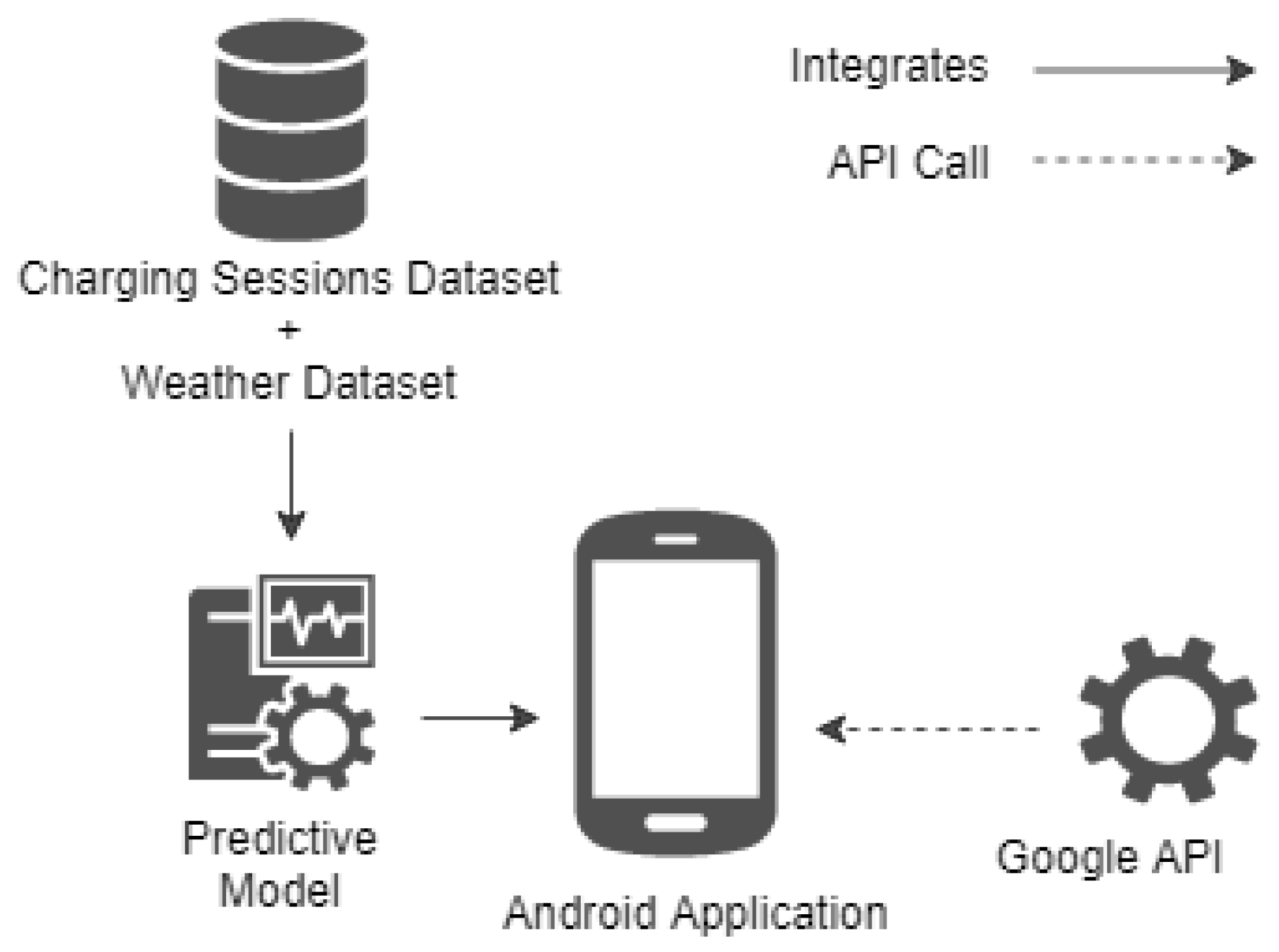 Energies 12 02123 g001