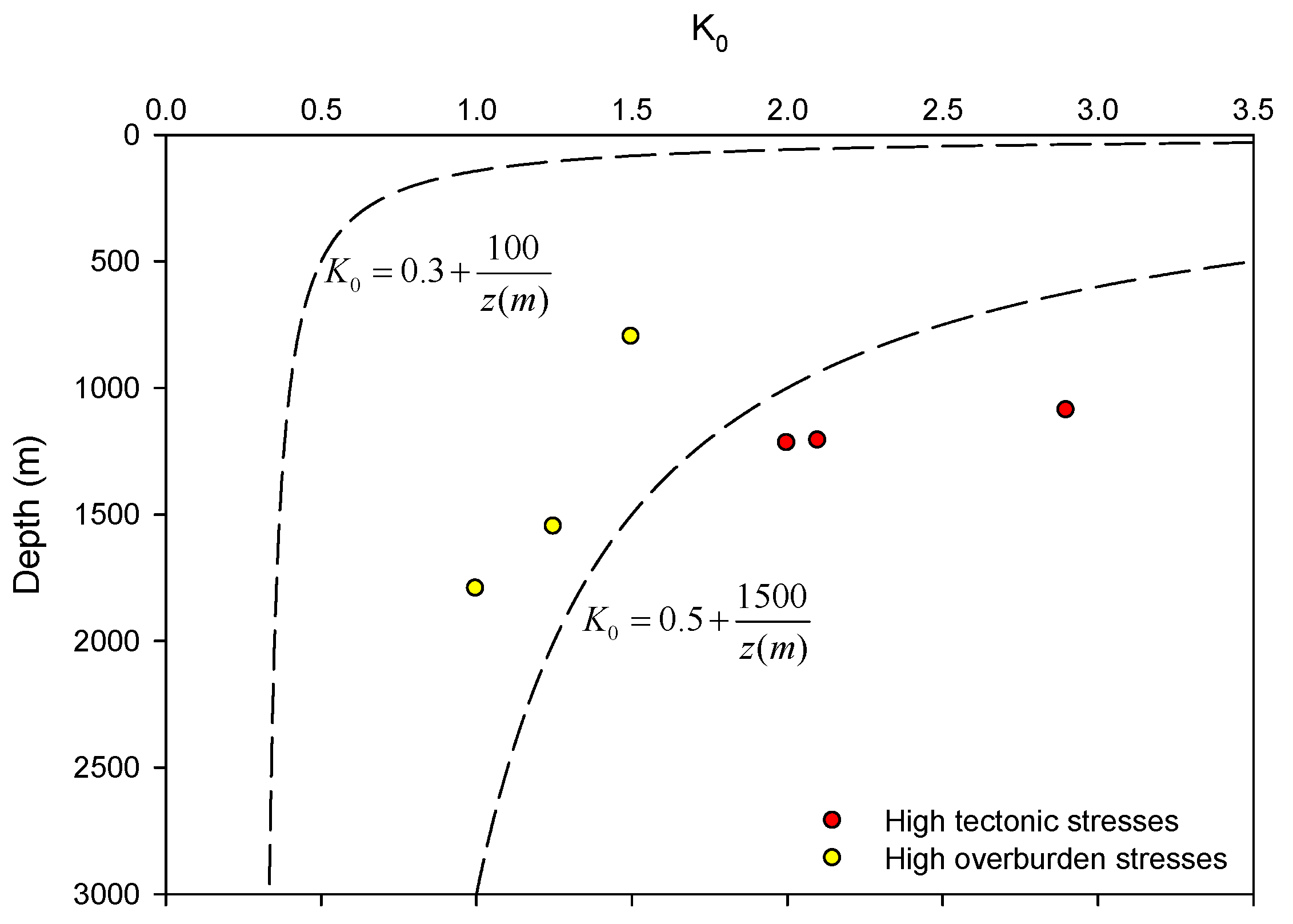 Energies 12 02124 g003