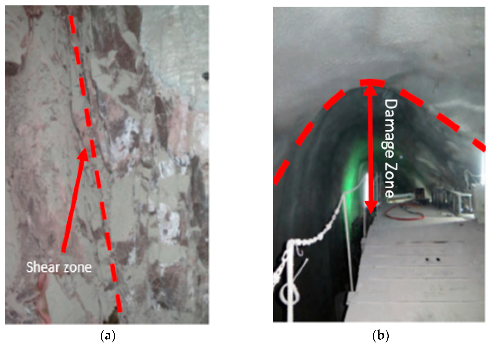Energies 12 02124 g004