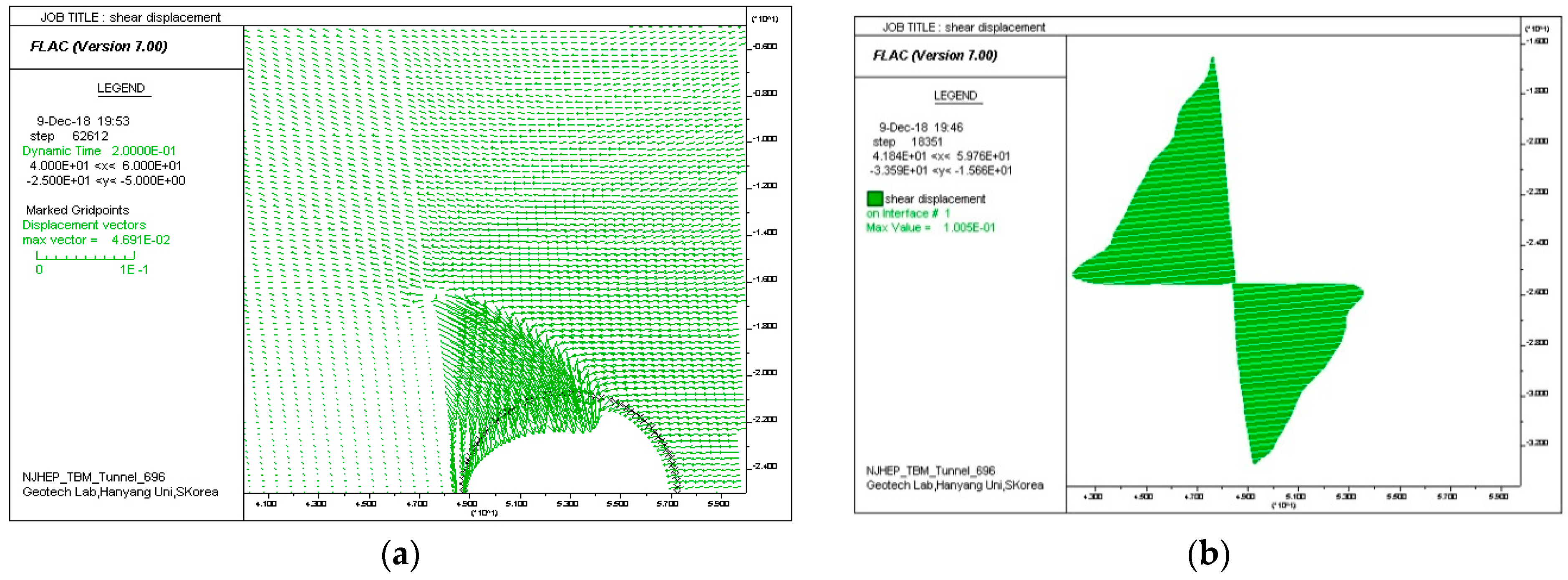 Energies 12 02124 g008