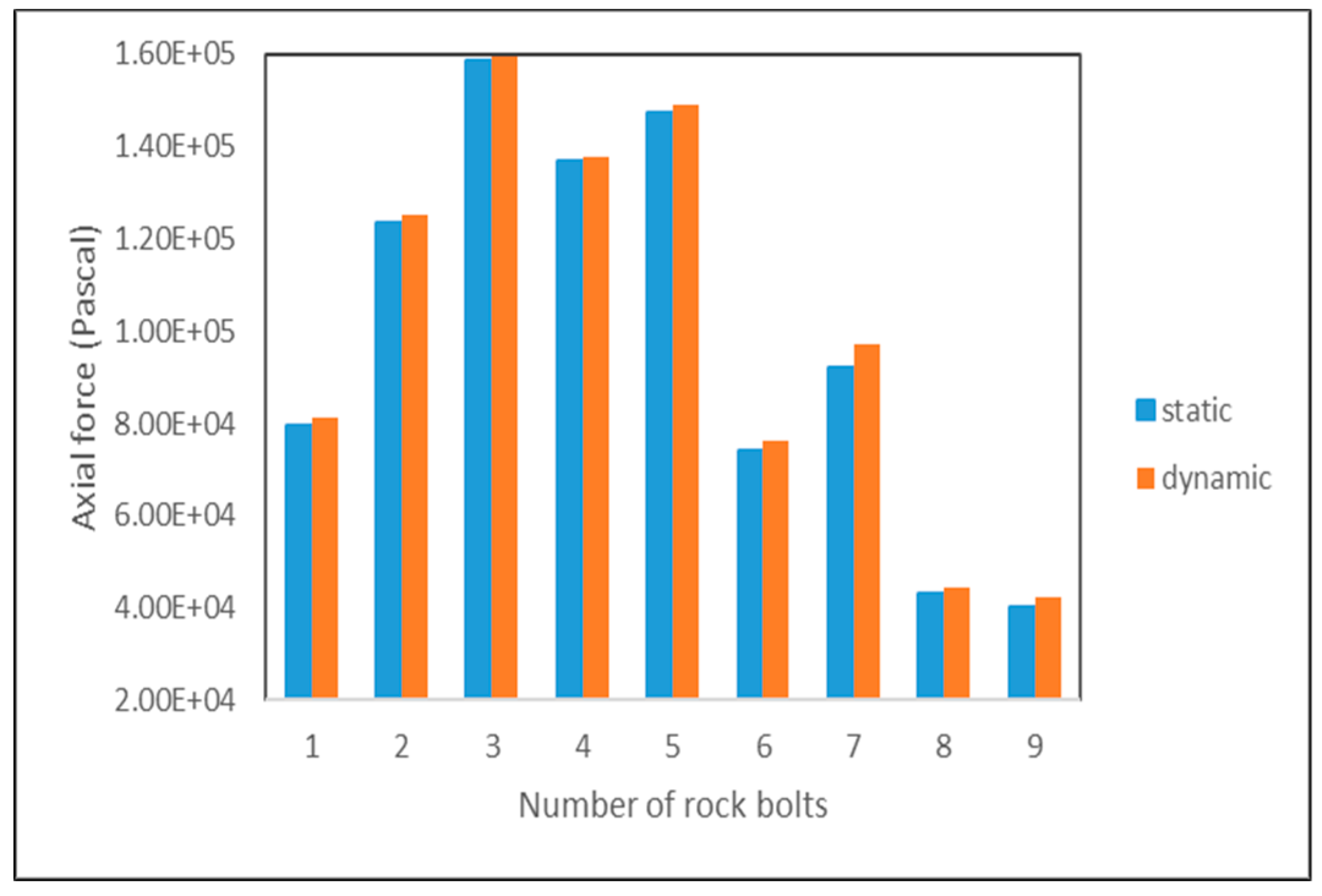 Energies 12 02124 g010