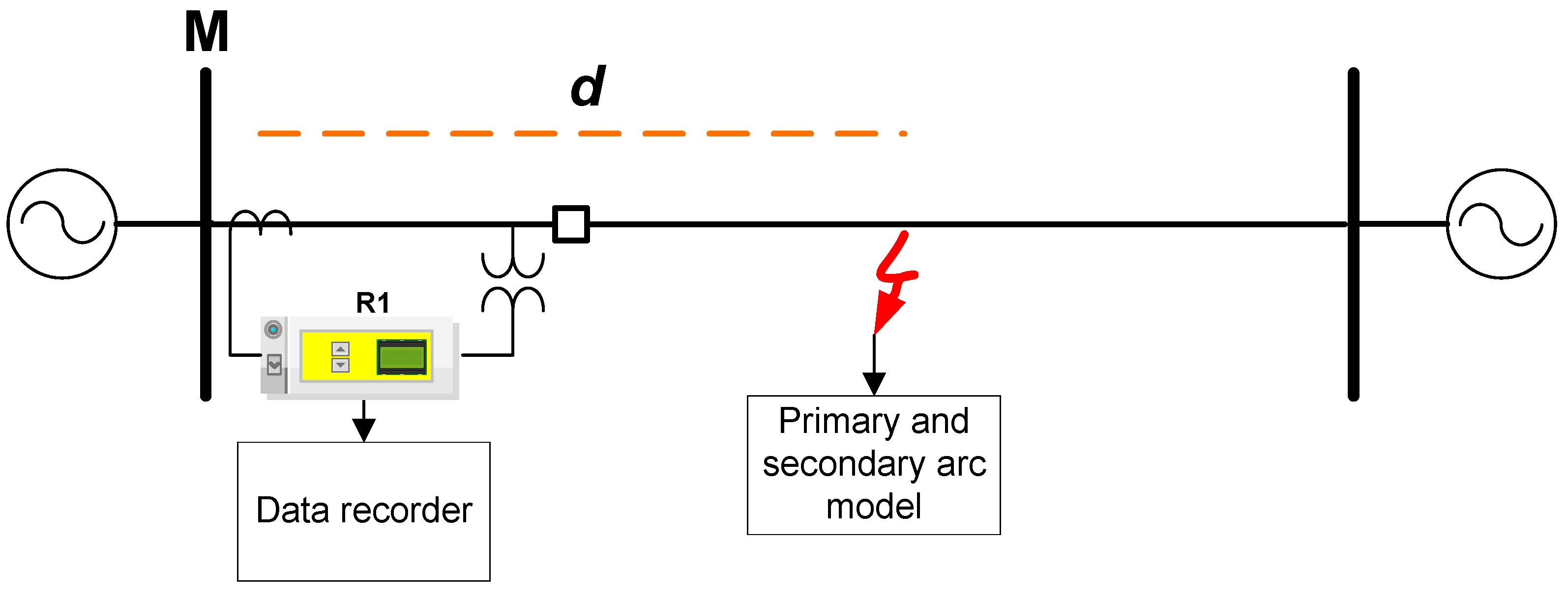 Energies 12 02126 g003 Energies 12 02126 g003
