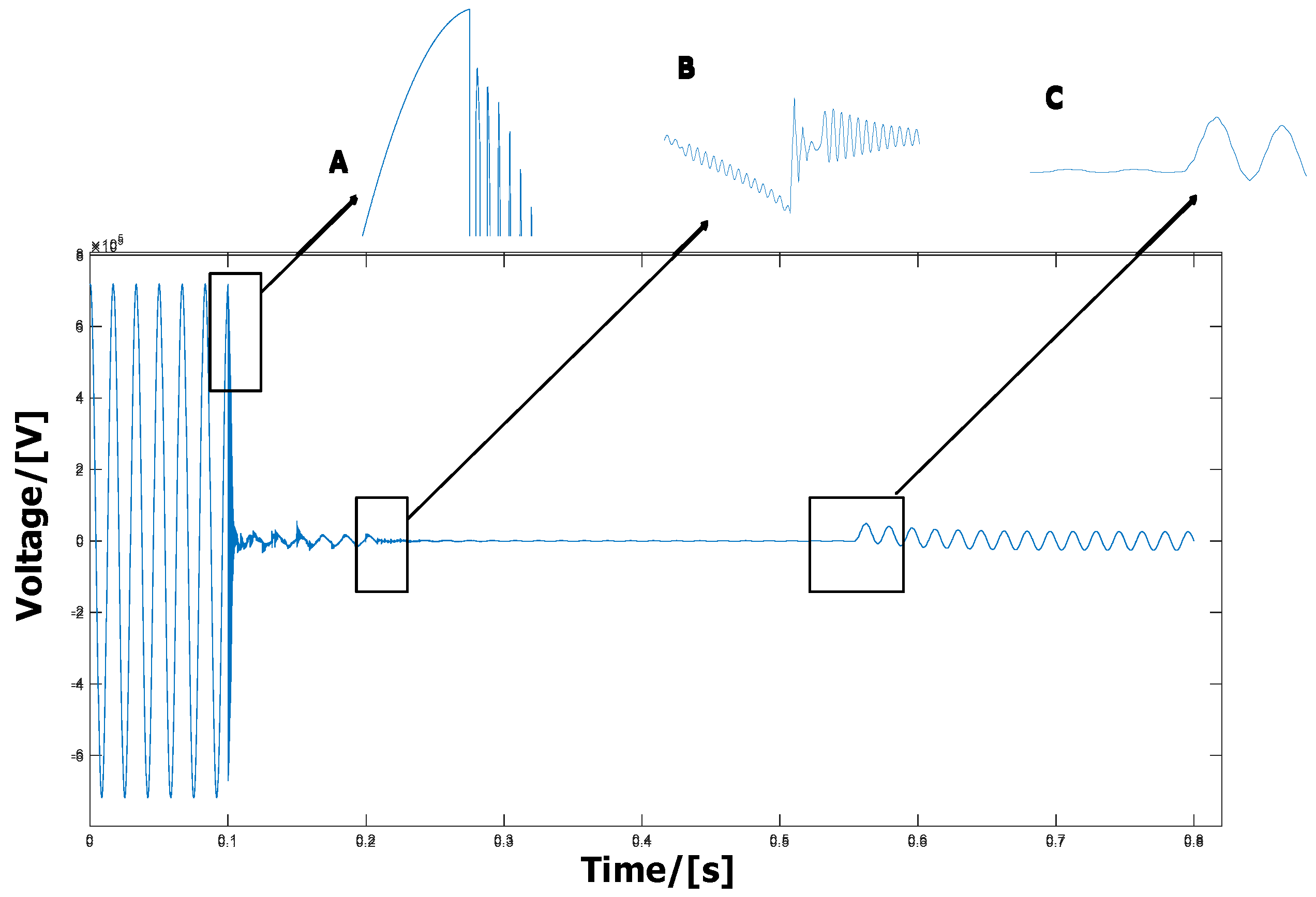 Energies 12 02126 g004 Energies 12 02126 g004