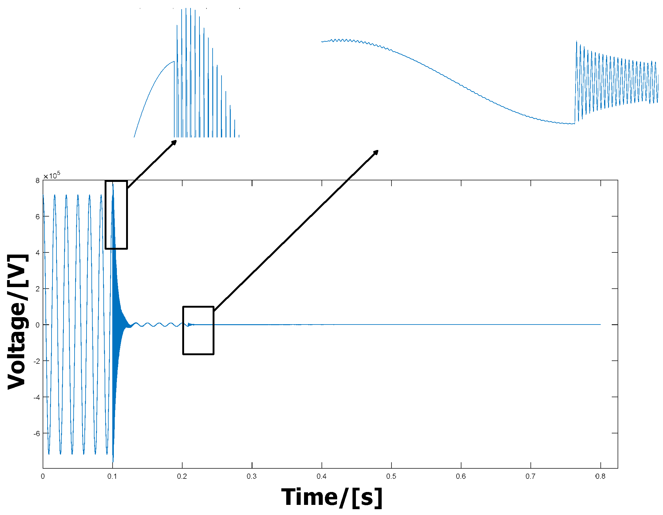 Energies 12 02126 g005 Energies 12 02126 g005