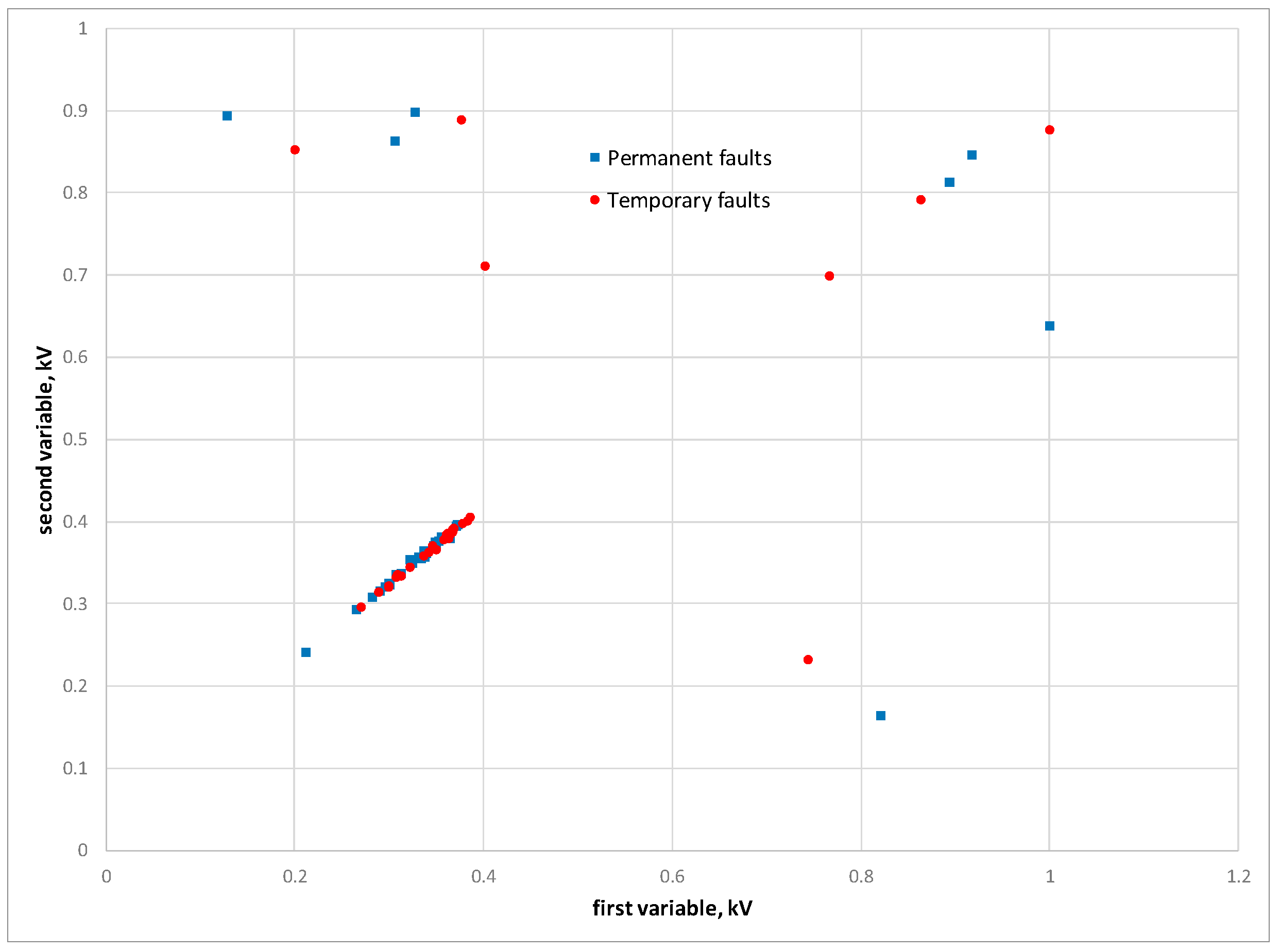 Energies 12 02126 g011 Energies 12 02126 g011