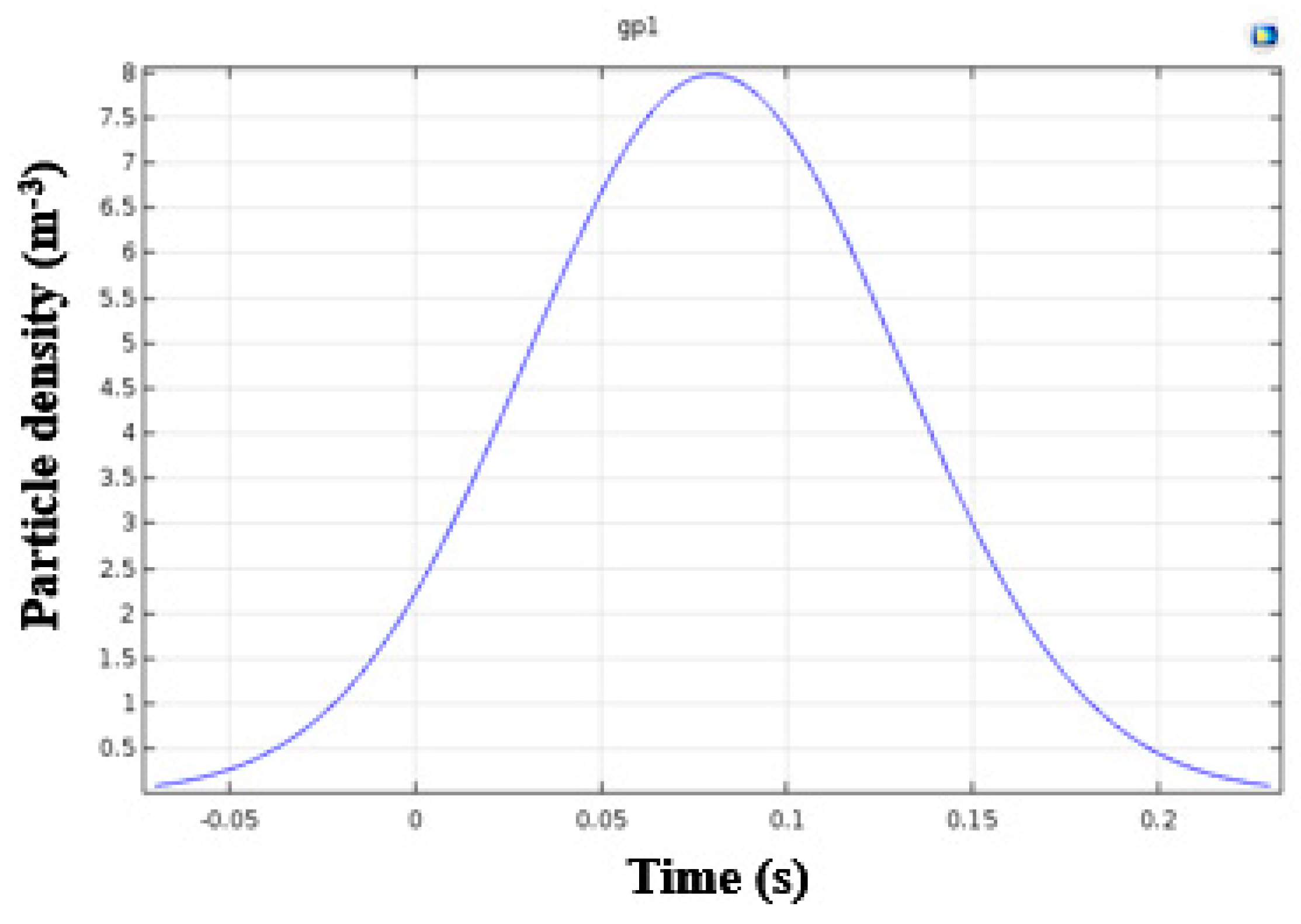 Energies 12 02128 g003