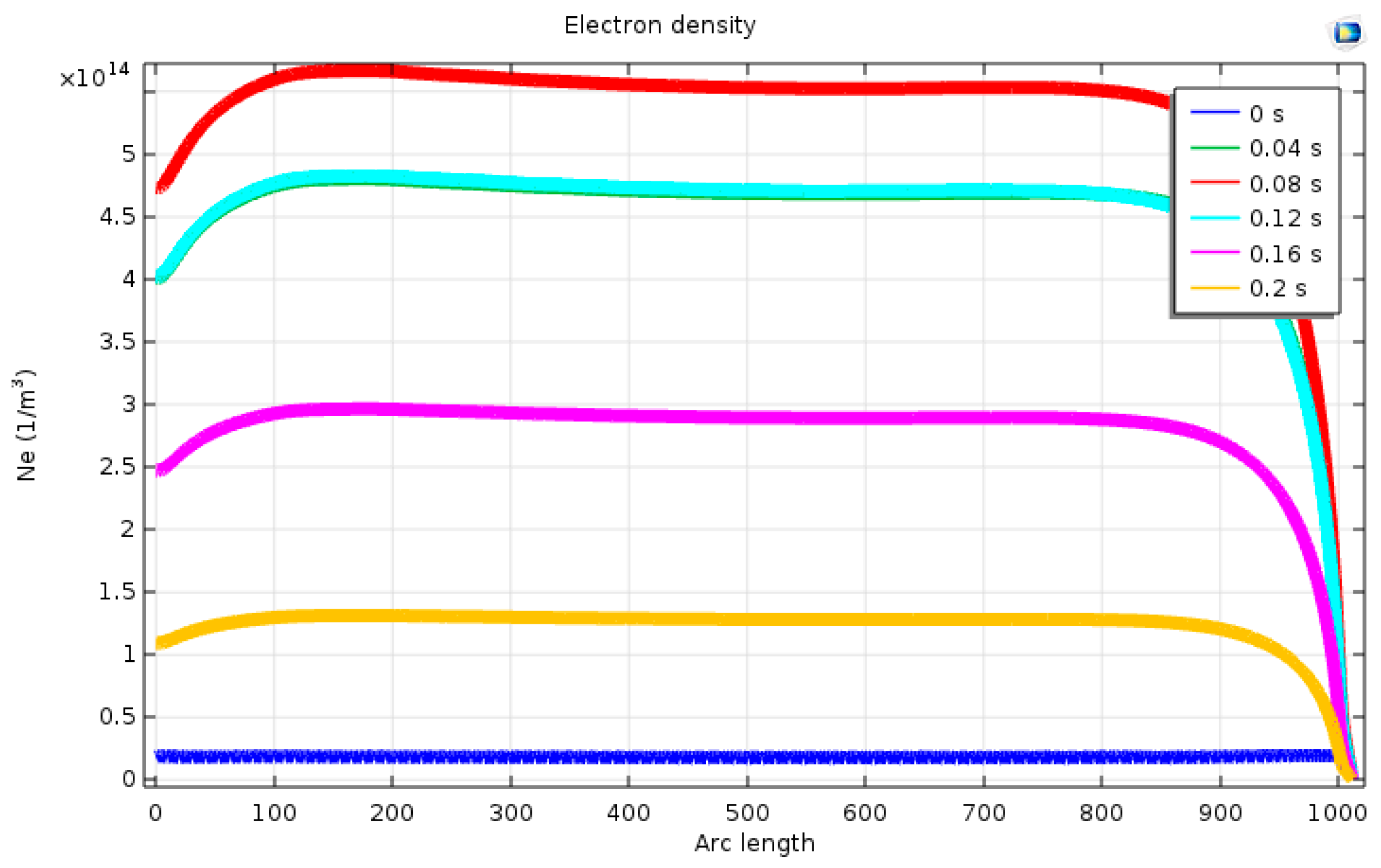 Energies 12 02128 g007