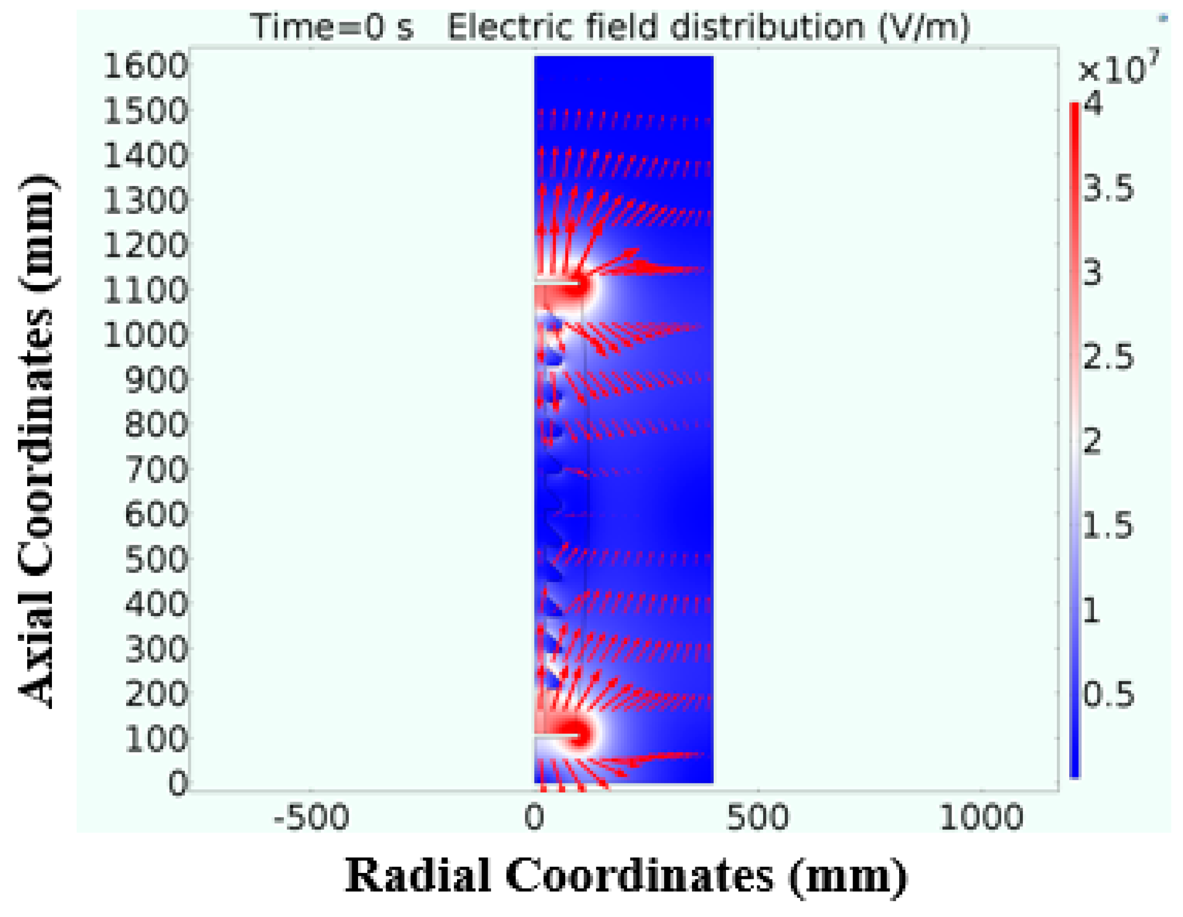 Energies 12 02128 g009