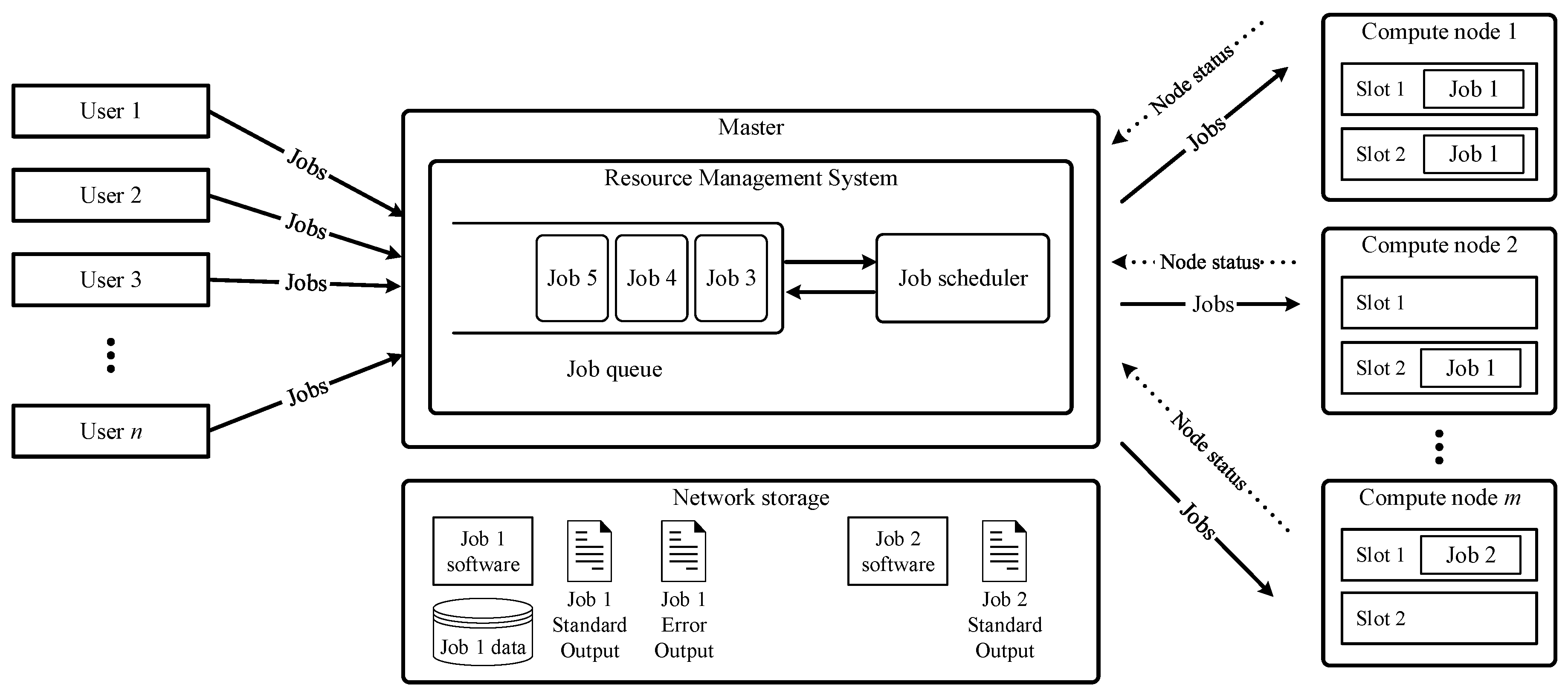 Energies 12 02129 g001