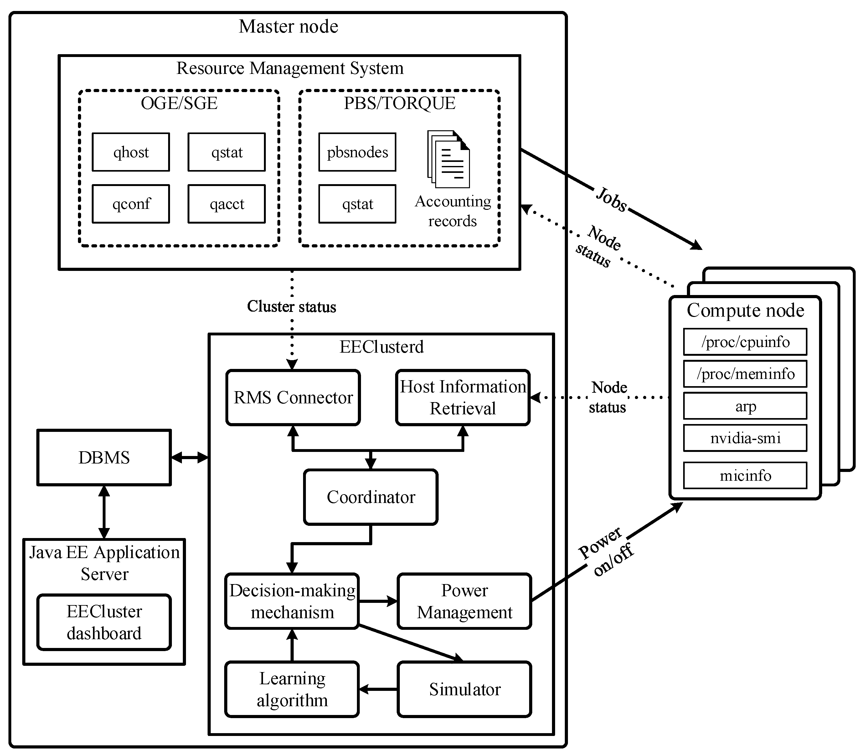 Energies 12 02129 g002