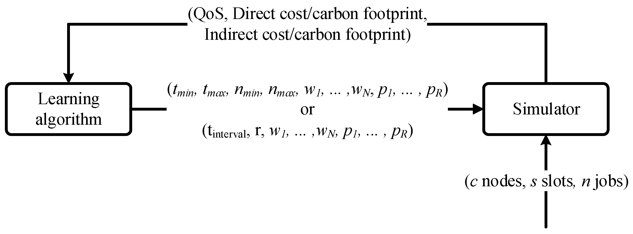 Energies 12 02129 g004